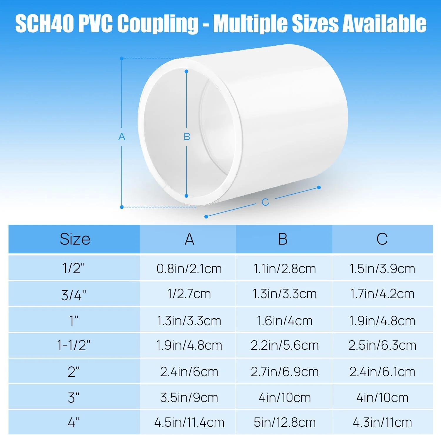 اتصال لوله PVC سینسدا، بسته 5 عددی، 2 اینچ، SCH40، اتصال لغزشی UPVC سنگین - استاندارد ASTM D2466 برای سیستم های لوله کشی، آبیاری و استخر اتصال لوله PVC سینسدا، بسته 5 عددی، 2 اینچ، SCH40، اتصال لغزشی UPVC سنگین - استاندارد ASTM D2466 برای سیستم های لوله کشی، آبیاری و استخر