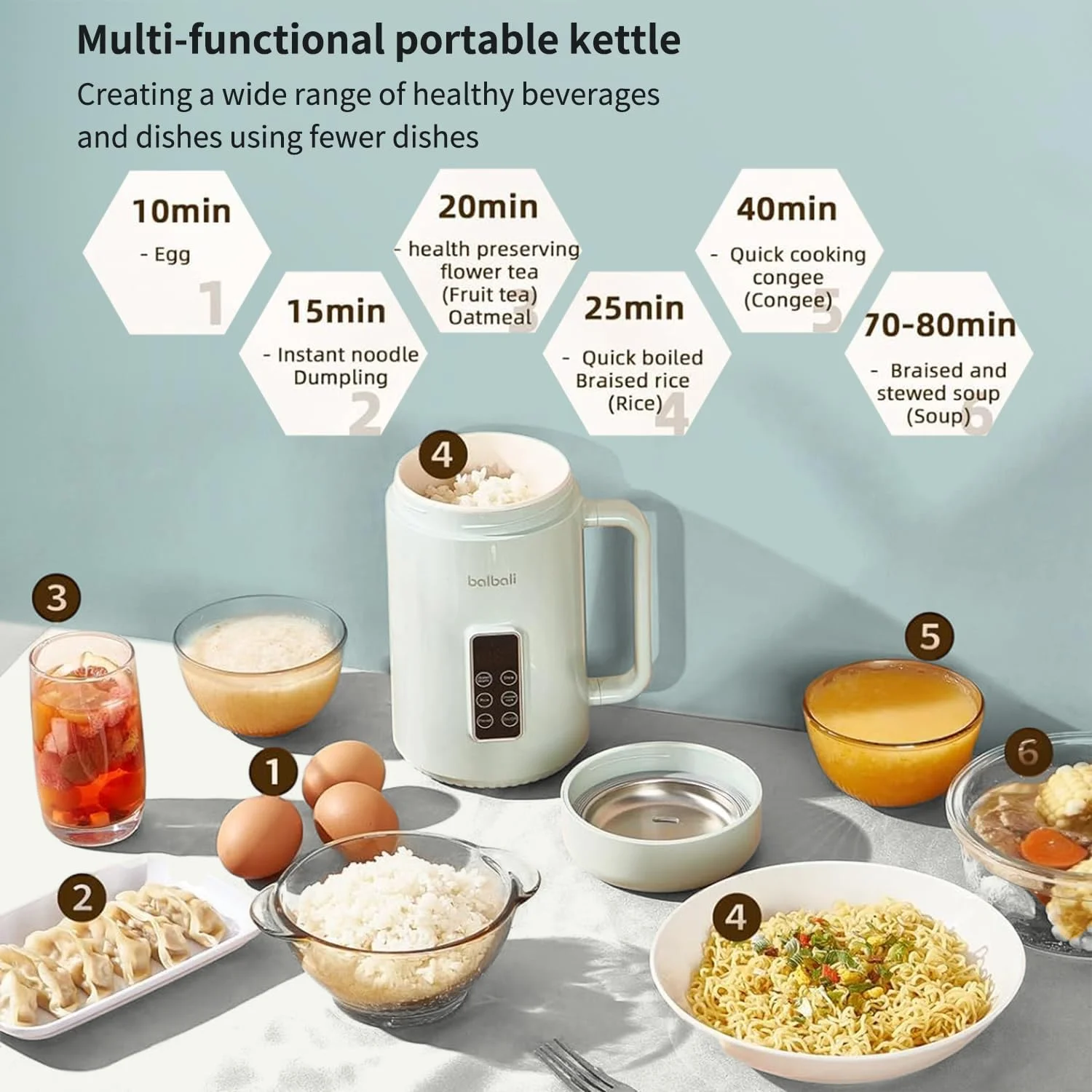 دیگ برقی قابل حمل Angju برای پخت و پز در خوابگاه - کتری برقی مسافرتی نچسب 828 میلی لیتری، مینی دیگ برقی با کنترل دما و زمان - پلوپز/گرم کن سوپ/برنج/رامیون خود گرم شونده (سبز)