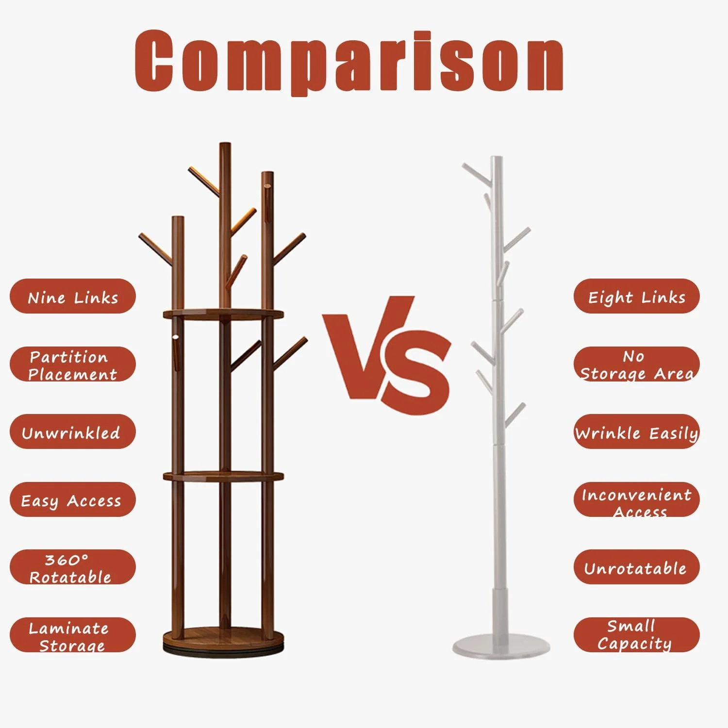 رخت آویز چوبی چرخشی 360 درجه، استند لباس ایستاده و کم جا برای آویزان کردن لباس، کیف، کلاه و لوازم جانبی - ورودی، اتاق خواب، اتاق نشیمن، بالکن (گردویی)