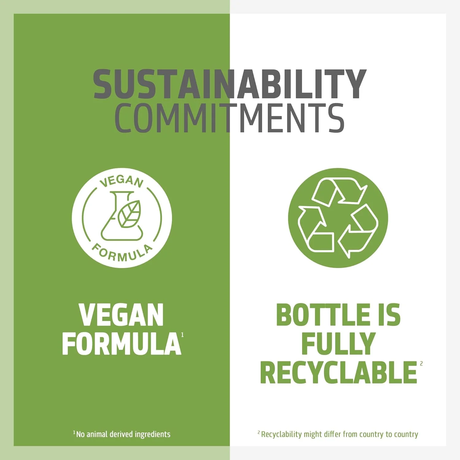 Goldwell Anti-Yellow Shampoo Haarfarbe, 250 ml