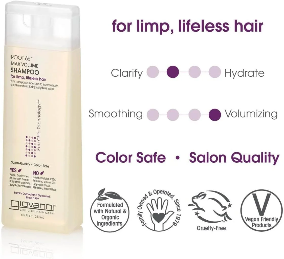 Giovanni Root 66 Max Volume Shampoo for Limp and Lifeless Hair 250 ml Giovanni Root 66 Max Volume Shampoo for Limp and Lifeless Hair 250 ml