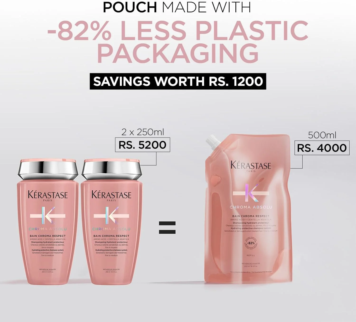 کیسه پر کننده مجدد کراستاس کروما ابسولو برای موهای رنگ شده 500 میلی لیتر