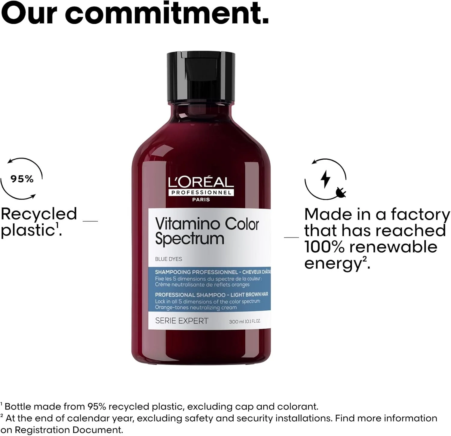 شامپو لورآل پروفشنال پاریس ویتامینو کالر اسپکتروم آبی - خنثی کننده ته رنگ نارنجی، افزایش درخشندگی و شادابی، حفظ شادابی رنگ اولیه، آبرسانی و تقویت موهای قهوه ای روشن 300 میلی لیتر شامپو لورآل پروفشنال پاریس ویتامینو کالر اسپکتروم آبی - خنثی کننده ته رنگ نارنجی، افزایش درخشندگی و شادابی، حفظ شادابی رنگ اولیه، آبرسانی و تقویت موهای قهوه ای روشن 300 میلی لیتر