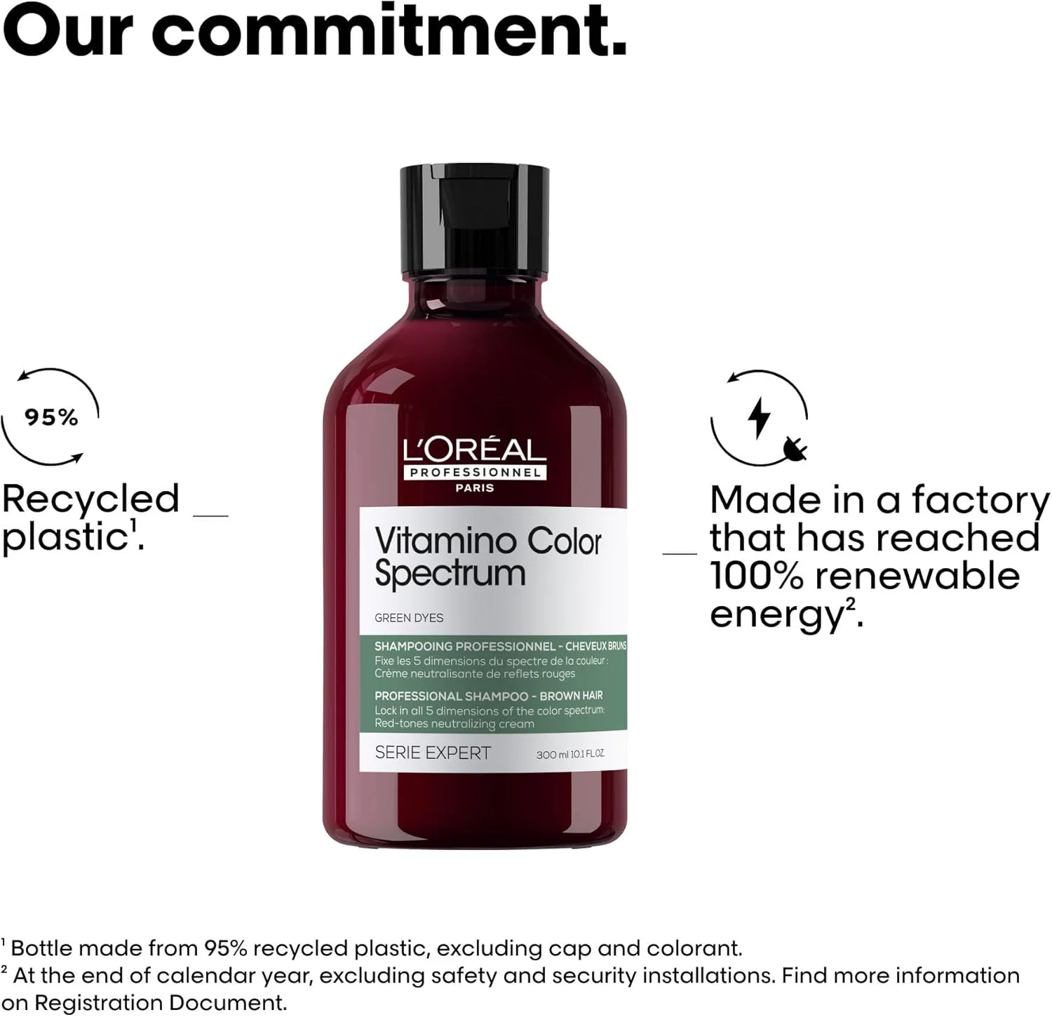 شامپو سبز لورآل پروفشنال پاریس ویتامینو کالر اسپکتروم - خنثی کننده ته رنگ های قرمز، افزایش درخشندگی و شادابی، حفظ شادابی رنگ اولیه، آبرسانی و تقویت مو 300 میلی لیتر شامپو سبز لورآل پروفشنال پاریس ویتامینو کالر اسپکتروم - خنثی کننده ته رنگ های قرمز، افزایش درخشندگی و شادابی، حفظ شادابی رنگ اولیه، آبرسانی و تقویت مو 300 میلی لیتر