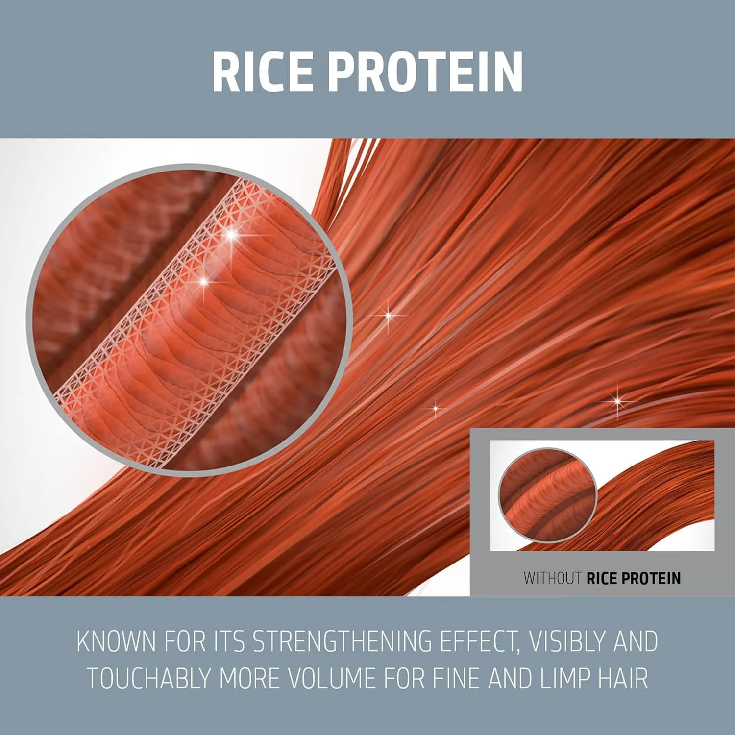 شامپو حجم دهنده گلدول Dualsenses Ultra Volume حجم 300 میلی لیتر