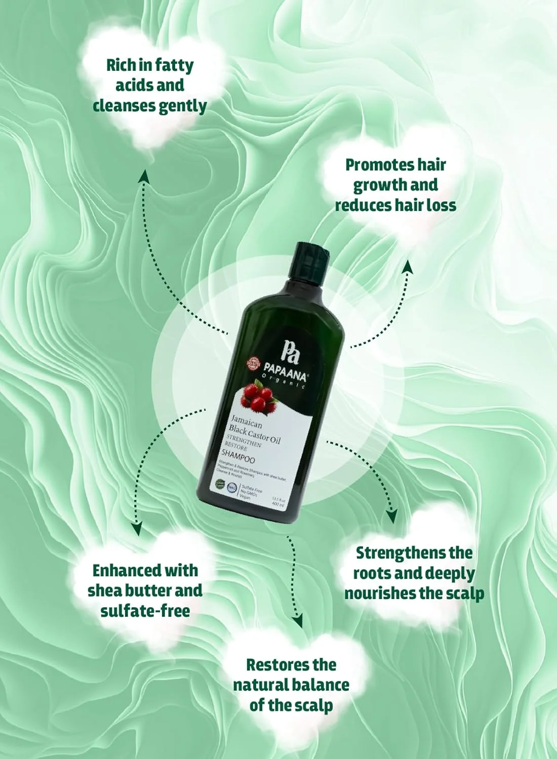 شامپو روغن کرچک سیاه جامائیکایی ارگانیک PAPAANA (400 میلی لیتر) - تقویت کننده و احیا کننده، بدون سولفات، مراقبت از موی مرطوب کننده، ترمیم موهای آسیب دیده، ایده آل برای انواع مو، فرمول طبیعی و مغذی