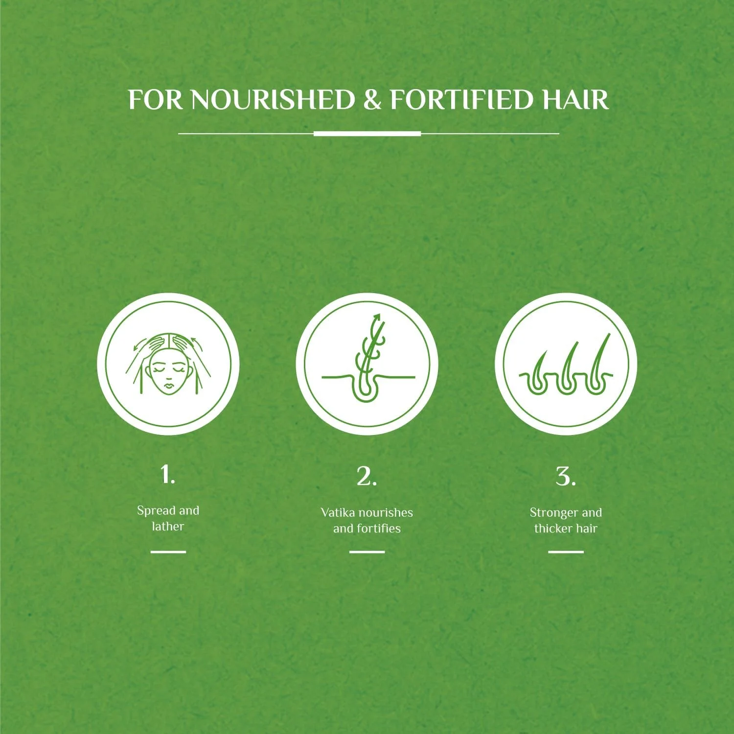 شامپو کنترل ریزش مو واتیکا نچرالز ۱۰۰۰ میلی لیتر | حاوی کاکتوس و جرجیر | تقویت کننده و مغذی مو | برای انواع مو