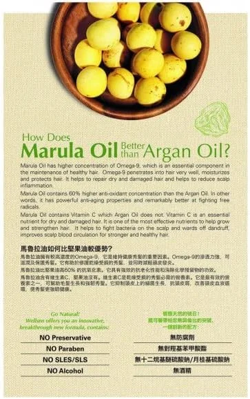 شامپو روغن مارولا MAC 1 Wellsen برای موهای خشک و آسیب دیده | شامپو بدون پارابن برای زنان، مردان - مناسب انواع مو 750 میلی لیتر