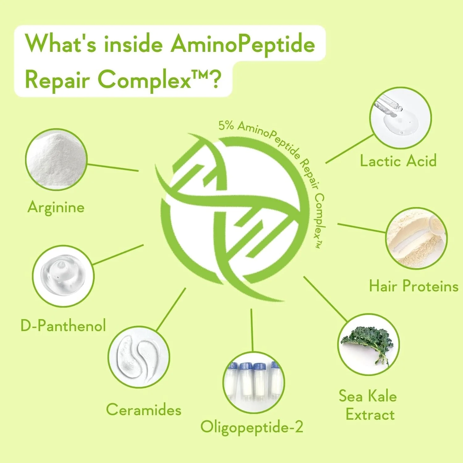 شامپو ترمیم کننده سه گانه پیوند مو ویشکر - مناسب موهای خشک و وز - حاوی 5% کمپلکس آمینوپپتید و PCA - ترمیم کننده موهای آسیب دیده و وز 250 میلی لیتر شامپو ترمیم کننده سه گانه پیوند مو ویشکر - مناسب موهای خشک و وز - حاوی 5% کمپلکس آمینوپپتید و PCA - ترمیم کننده موهای آسیب دیده و وز 250 میلی لیتر