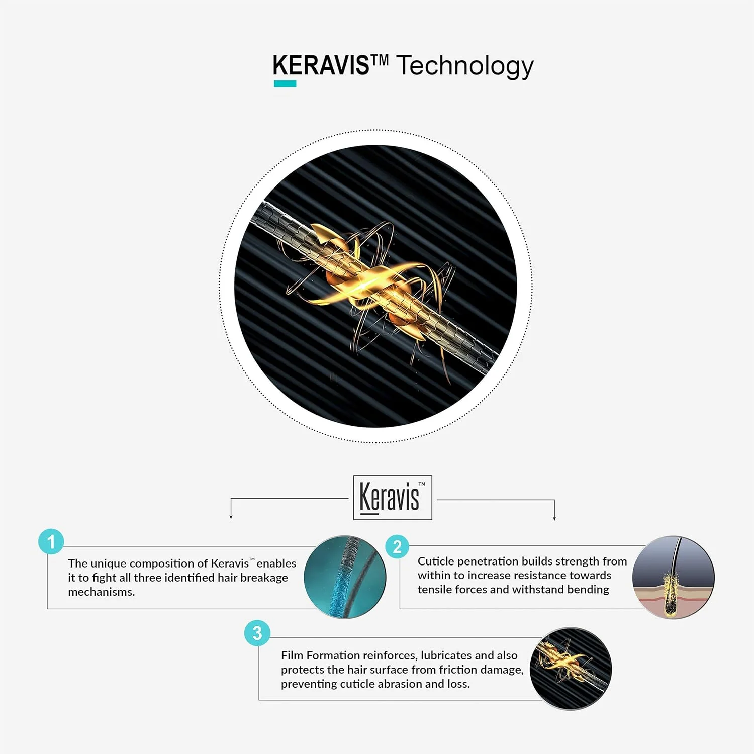 شامپو کراتین حرفه ای استایل آروماتراپی مناسب بعد از صاف کردن و درمان نرم کنندگی مو 250 میلی لیتر | فاقد SLS/SLES، فاقد نمک، فاقد سولفات، فاقد پارابن شامپو کراتین حرفه ای استایل آروماتراپی مناسب بعد از صاف کردن و درمان نرم کنندگی مو 250 میلی لیتر | فاقد SLS/SLES، فاقد نمک، فاقد سولفات، فاقد پارابن