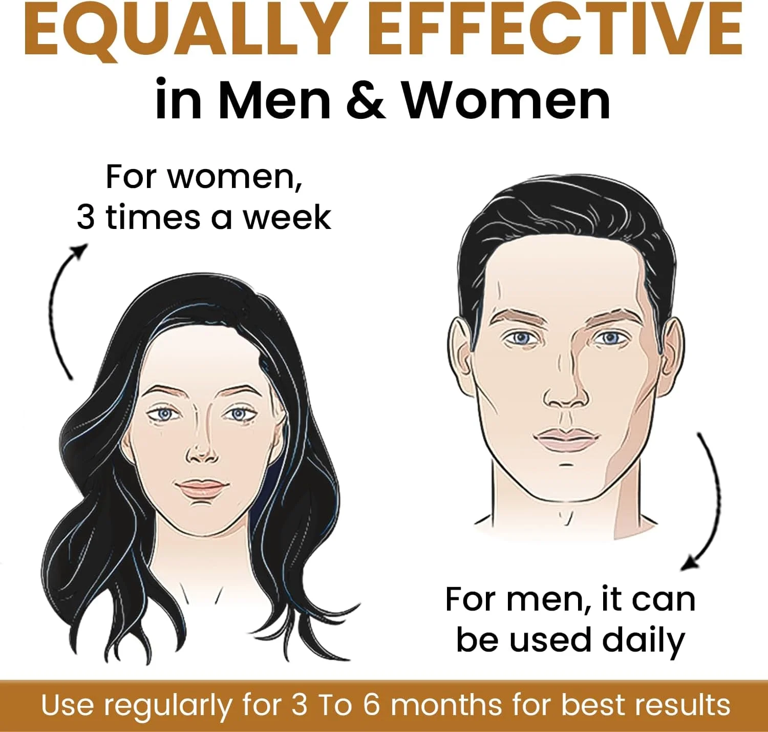 شامپو ضد شوره مو برینگراج کش آرت مایآپچار آیورودا - 200 میلیلیتر | کنترل شوره سر و ریزش مو | 100% آیورودیک - فاقد پارابن و SLS | حاوی چریش و شیکاکای شامپو ضد شوره مو برینگراج کش آرت مایآپچار آیورودا - 200 میلیلیتر | کنترل شوره سر و ریزش مو | 100% آیورودیک - فاقد پارابن و SLS | حاوی چریش و شیکاکای