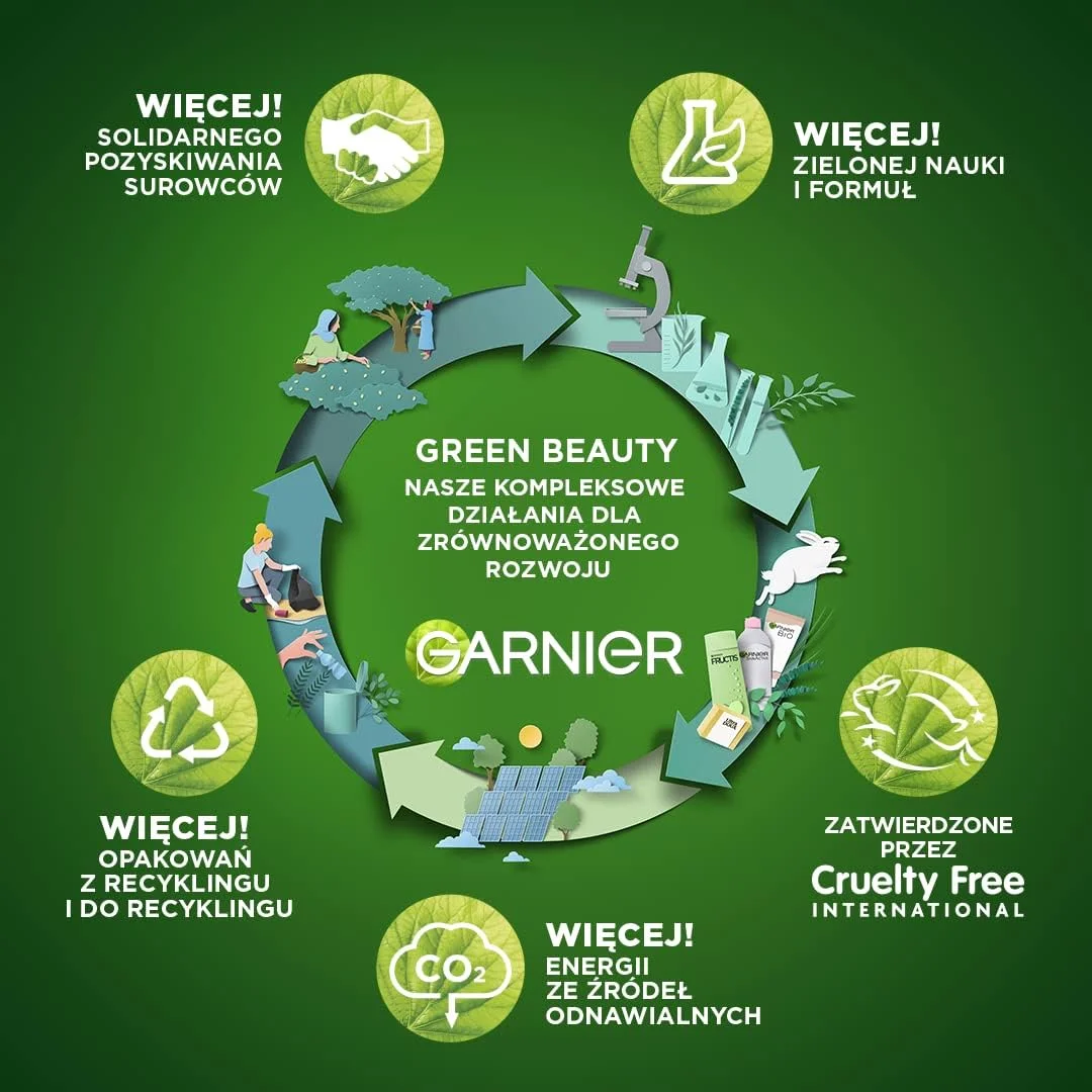 شامپو ضد شوره 2 در 1 گارنیر Fructis شامپو ضد شوره 2 در 1 گارنیر Fructis