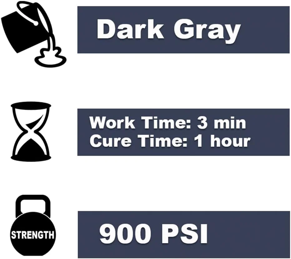 محصولات PC 025550 PC-Metal بتونه اپوکسی فلزی واقعی غیر رسانا، 2 اونس، خاکستری تیره