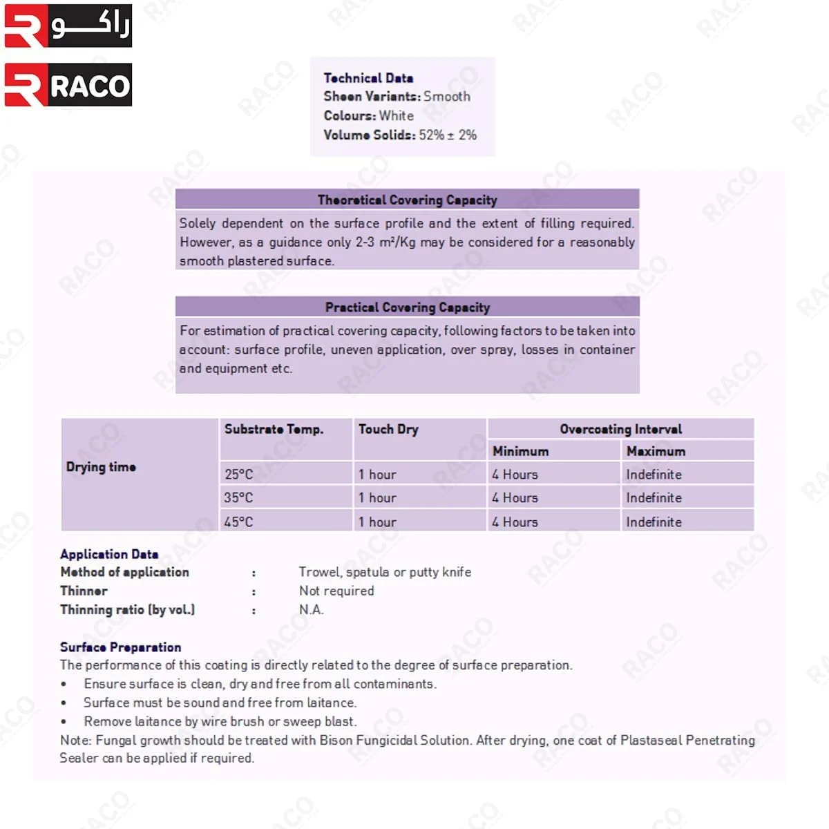 بتونه پایه آب سفید رنگ Raco Asianpaints Berger Value Stucco Extra Mix (حجم 1 گالن امریکایی)