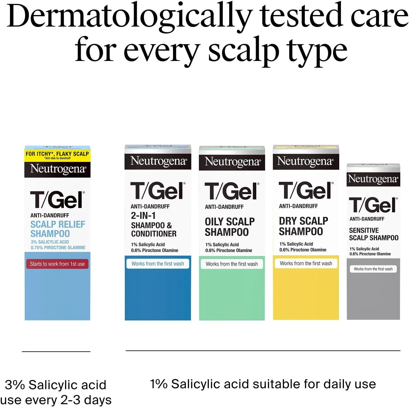 شامپو و نرم کننده ضد شوره سر 2 در 1 نوتروژینا، 250 میلی لیتر شامپو و نرم کننده ضد شوره سر 2 در 1 نوتروژینا، 250 میلی لیتر