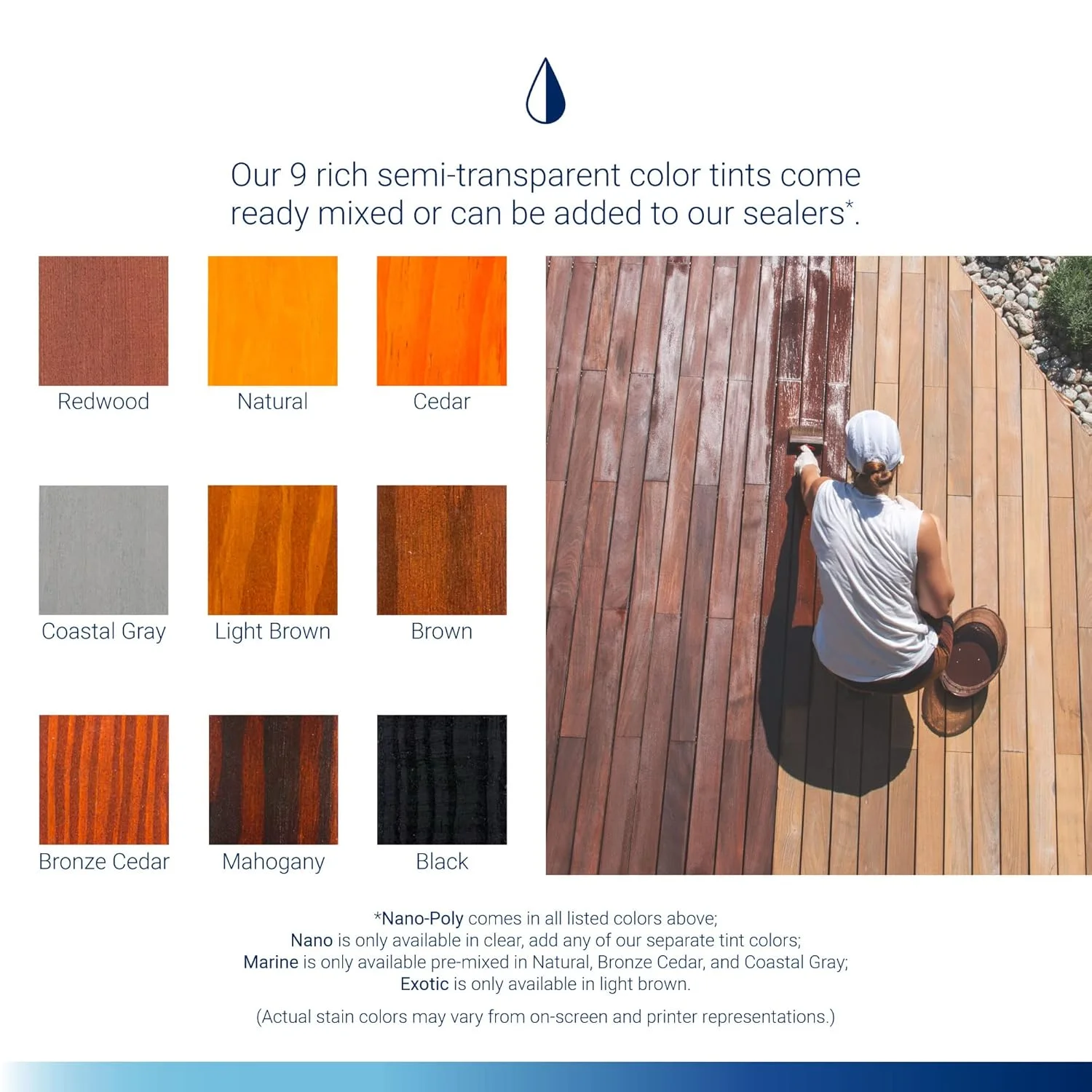 سیلر چوب پلی یورتان مشکی نفوذی آماده مصرف Seal-ONCE Nano+Poly با پلی یورتان (شفاف) - پایه آب، VOC کم، ضد آب برای عرشه، حصار، سایبان و خانه های چوبی (3.7 لیتر)