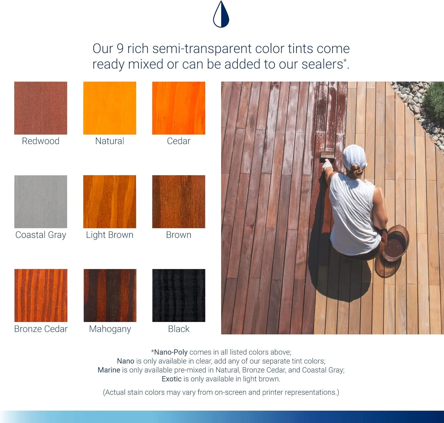 سیلر و رنگ چوب نفوذی SEAL-ONCE Nano+Poly Ready Mix با پلی یورتان (سدر برنزی) - پایه آب، کم بو، ضد آب برای عرشه، نرده، نمای ساختمان و خانه‌های چوبی. … (1 گالن)