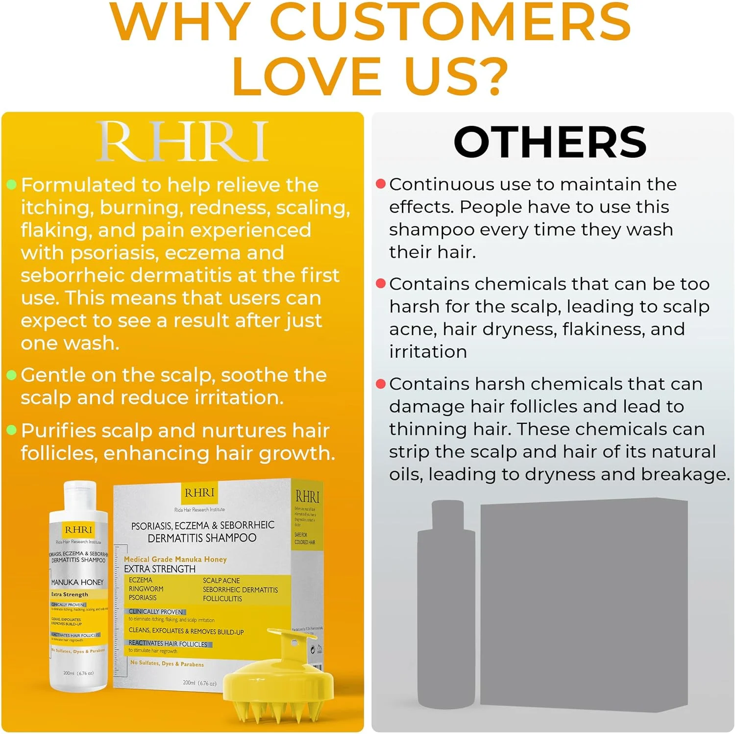 شامپو پسوریازیس موسسه تحقیقات موی ریدا حاوی عسل مانوکا، مناسب آقایان و بانوان | بهترین درمان خارش پوست سر برای اگزما، درماتیت سبورئیک، قارچ و فولیکولیت شامپو پسوریازیس موسسه تحقیقات موی ریدا حاوی عسل مانوکا، مناسب آقایان و بانوان | بهترین درمان خارش پوست سر برای اگزما، درماتیت سبورئیک، قارچ و فولیکولیت