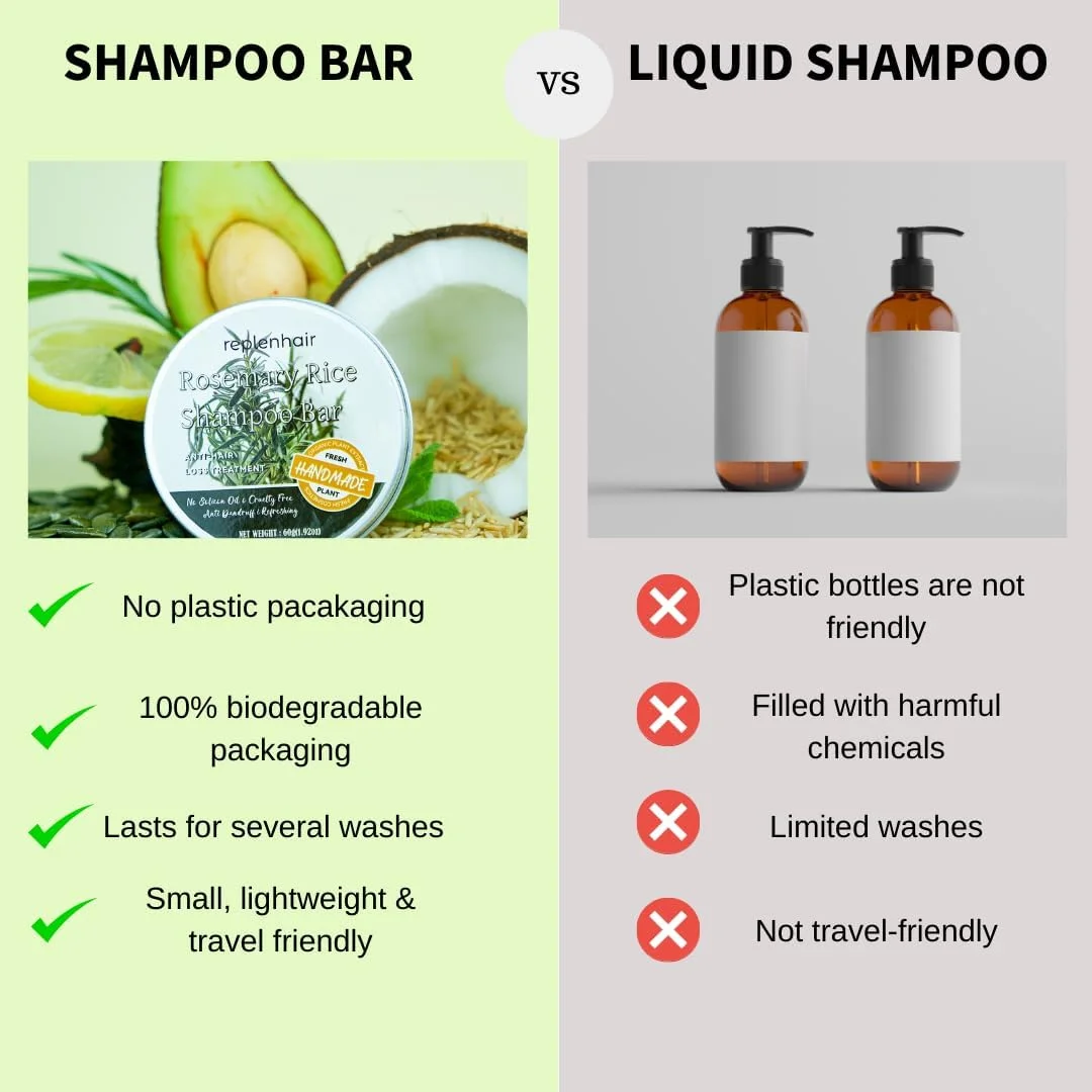 شامپو بار رزماری و برنج رپلن هیر برای آقایان و بانوان، شامپو ضد شوره سر با محلول مراقبت از مو بدون مواد شیمیایی برای رشد مو، شامپو بدون سولفات برای رشد مجدد، ضد ریزش مو و کنترل شوره سر شامپو بار رزماری و برنج رپلن هیر برای آقایان و بانوان، شامپو ضد شوره سر با محلول مراقبت از مو بدون مواد شیمیایی برای رشد مو، شامپو بدون سولفات برای رشد مجدد، ضد ریزش مو و کنترل شوره سر