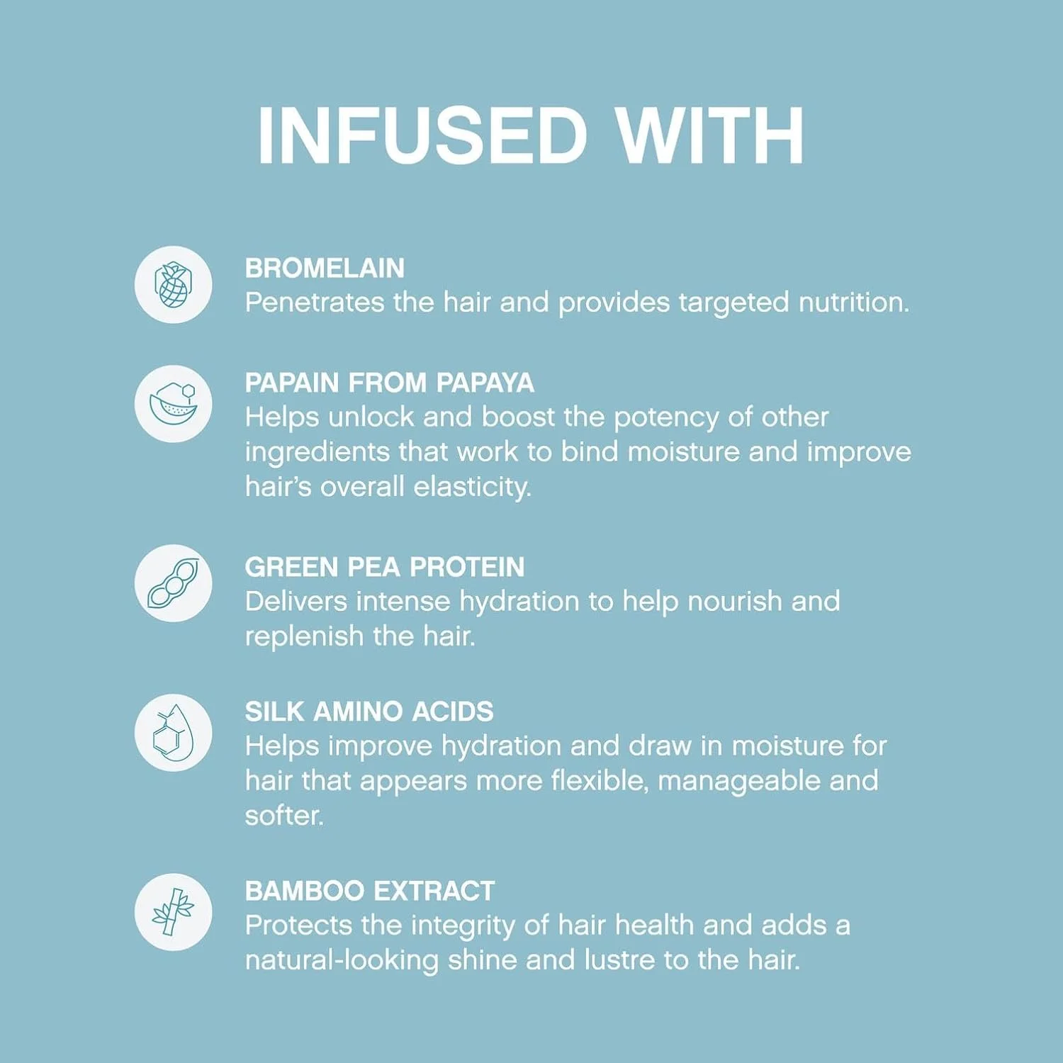 شامپو ترمیم کننده و تقویت کننده مو Repair-Me.Wash