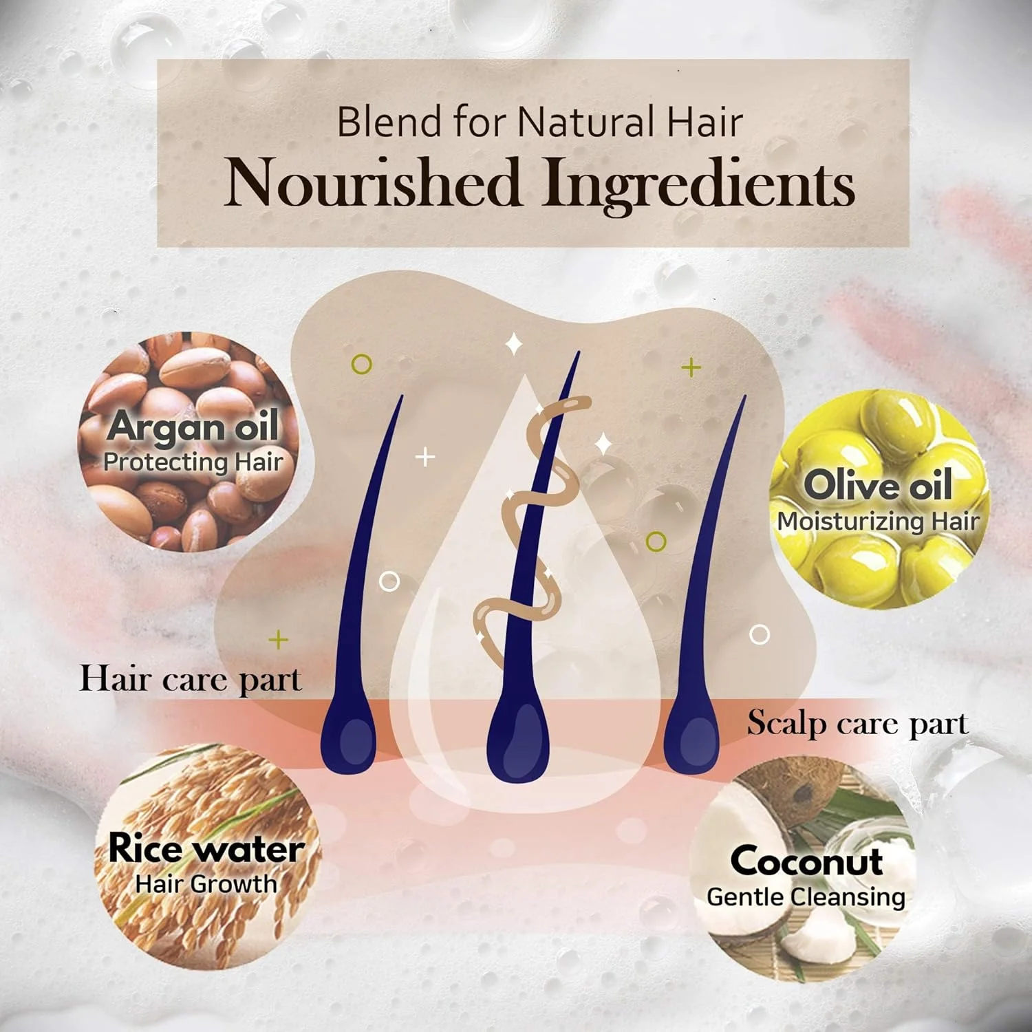 شامپو بار آب برنج mimosu - آب برنج تخمیر شده برای رشد، تقویت و حجم دهی مو، شامپو بار مراقبت از موی کره ای، مناسب انواع مو، فاقد سیلیکون و سولفات، بدون عطر، 150 گرم