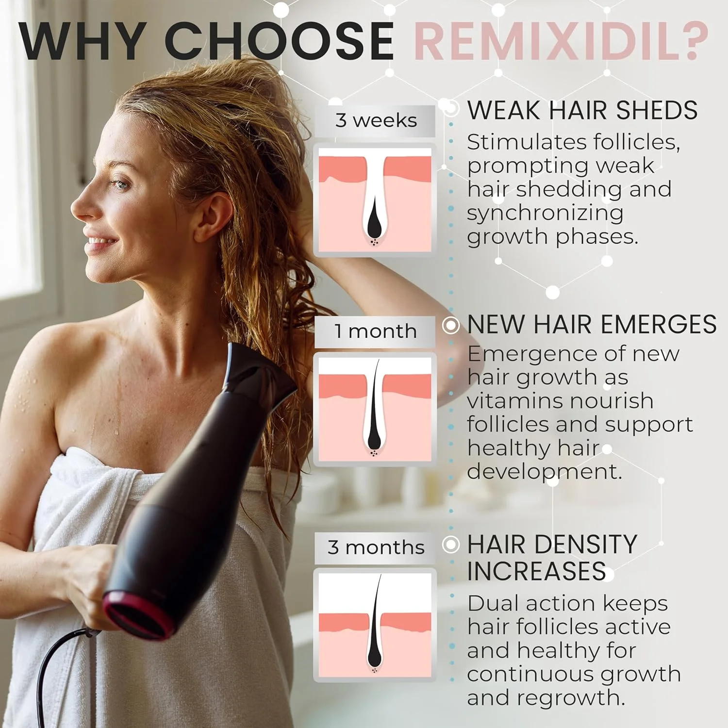 مجموعه شامپو و نرم کننده رشد مو 1000 میلی لیتری برای زنان | درمان موثر برای رشد مجدد مو | فرمول تقویت کننده، ضخیم کننده و تسکین دهنده برای موهای سالم و شاداب | سایز سالنی