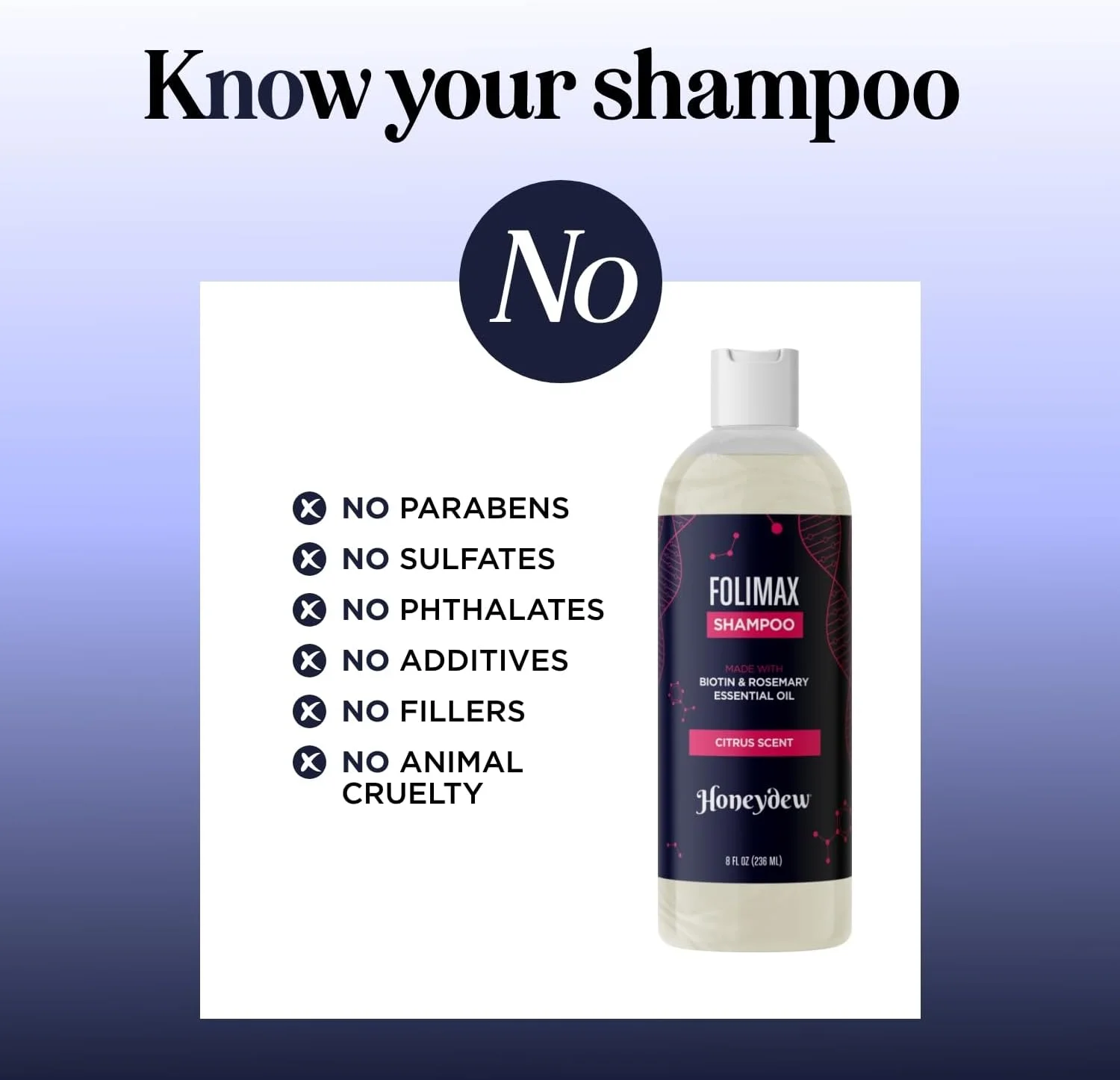 شامپو ضد ریزش مو هانی‌دیو - مناسب برای آقایان و بانوان