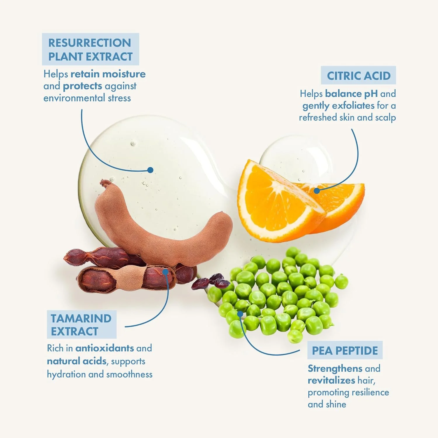 شامپو حجم دهنده بدون سولفات Enjoy، 300 میلی لیتر