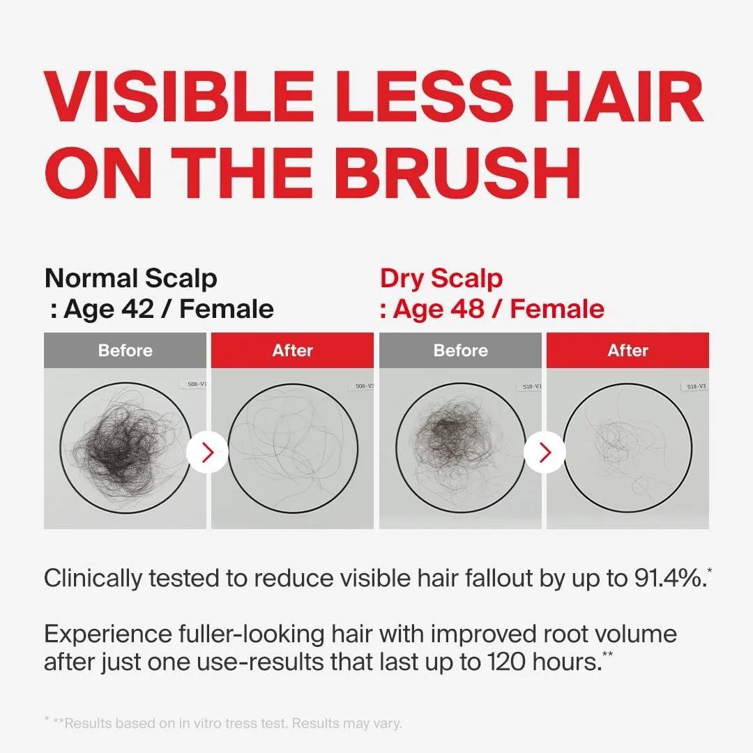 شامپو تقویت کننده و حجم دهنده مو دکتر فور هیر Bio-3 Folligen حجم 500 میلی لیتر | احیا کننده و مرطوب کننده