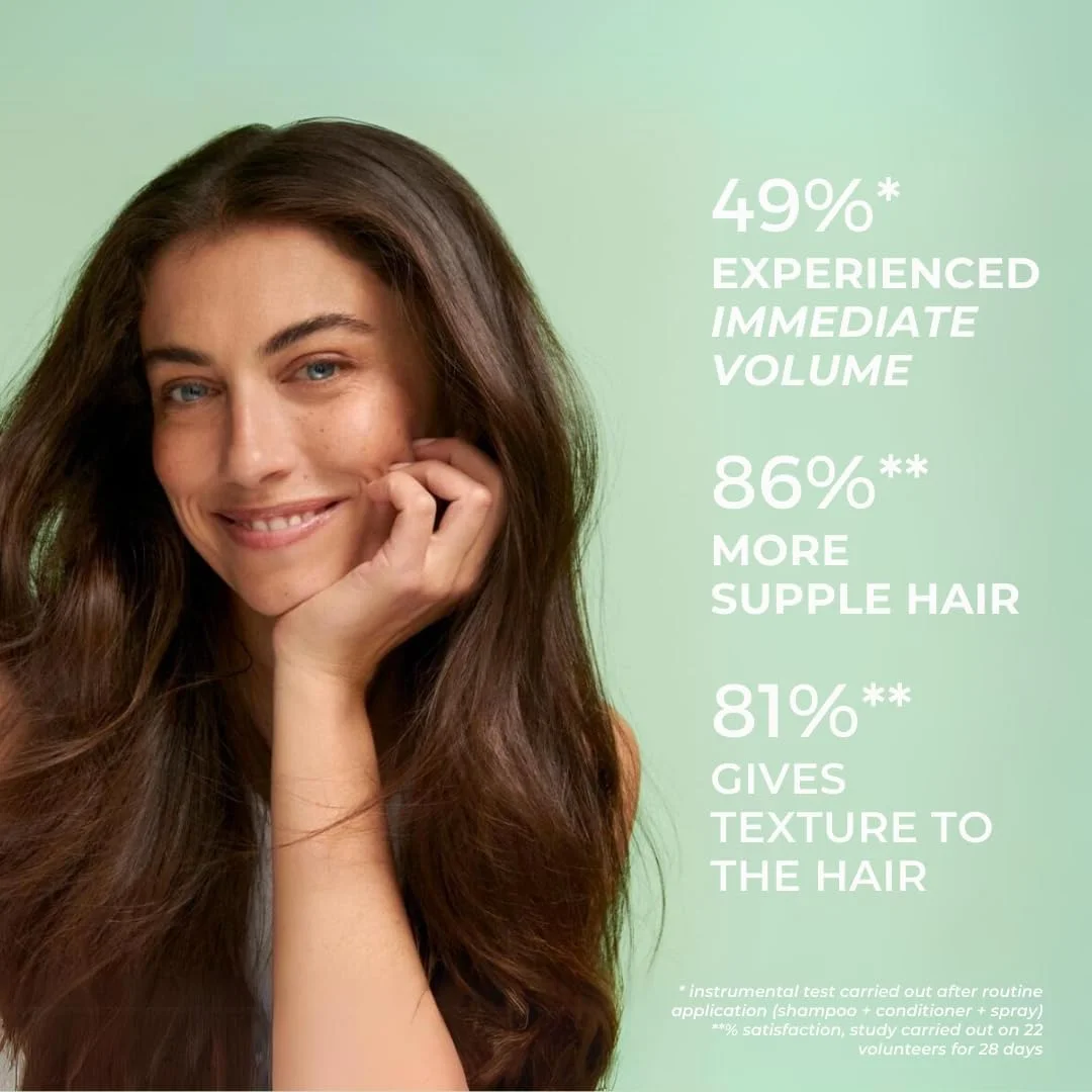 شامپو حجم دهنده ملایم فیتو فیتوولوم برای موهای نازک و بدون حجم، بدون سولفات و سیلیکون 250 میلی لیتر