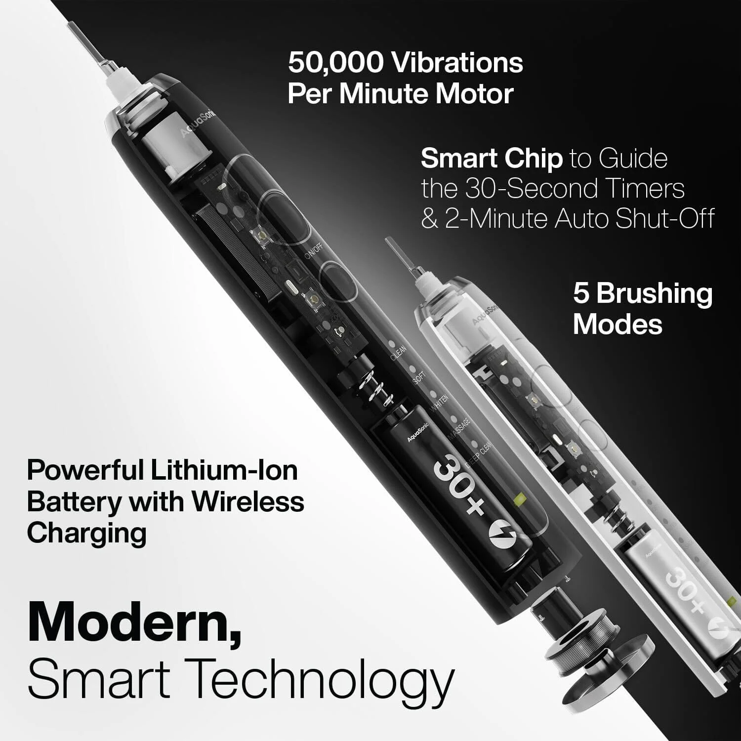 مسواک برقی آکواسونیک سری Duo PRO UV - مورد تایید ADA با استریلایزر UV - پایه شارژ القایی - 5 حالت با تایمر هوشمند - 10 سر برس Proflex و 2 کیف مسافرتی مسواک برقی آکواسونیک سری Duo PRO UV - مورد تایید ADA با استریلایزر UV - پایه شارژ القایی - 5 حالت با تایمر هوشمند - 10 سر برس Proflex و 2 کیف مسافرتی