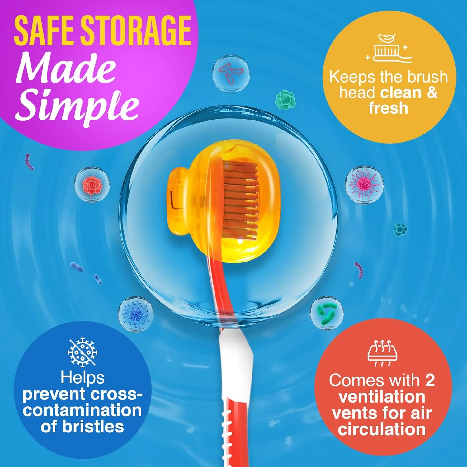 محافظ سر مسواک گورو ناندا (بسته 4 عددی) - پوشش سر مسواک برای مسواک های دستی و برقی - محافظ پلاستیکی گیره دار مسواک با بخارات روغن های ضروری طبیعی - رنگ ها متفاوت است