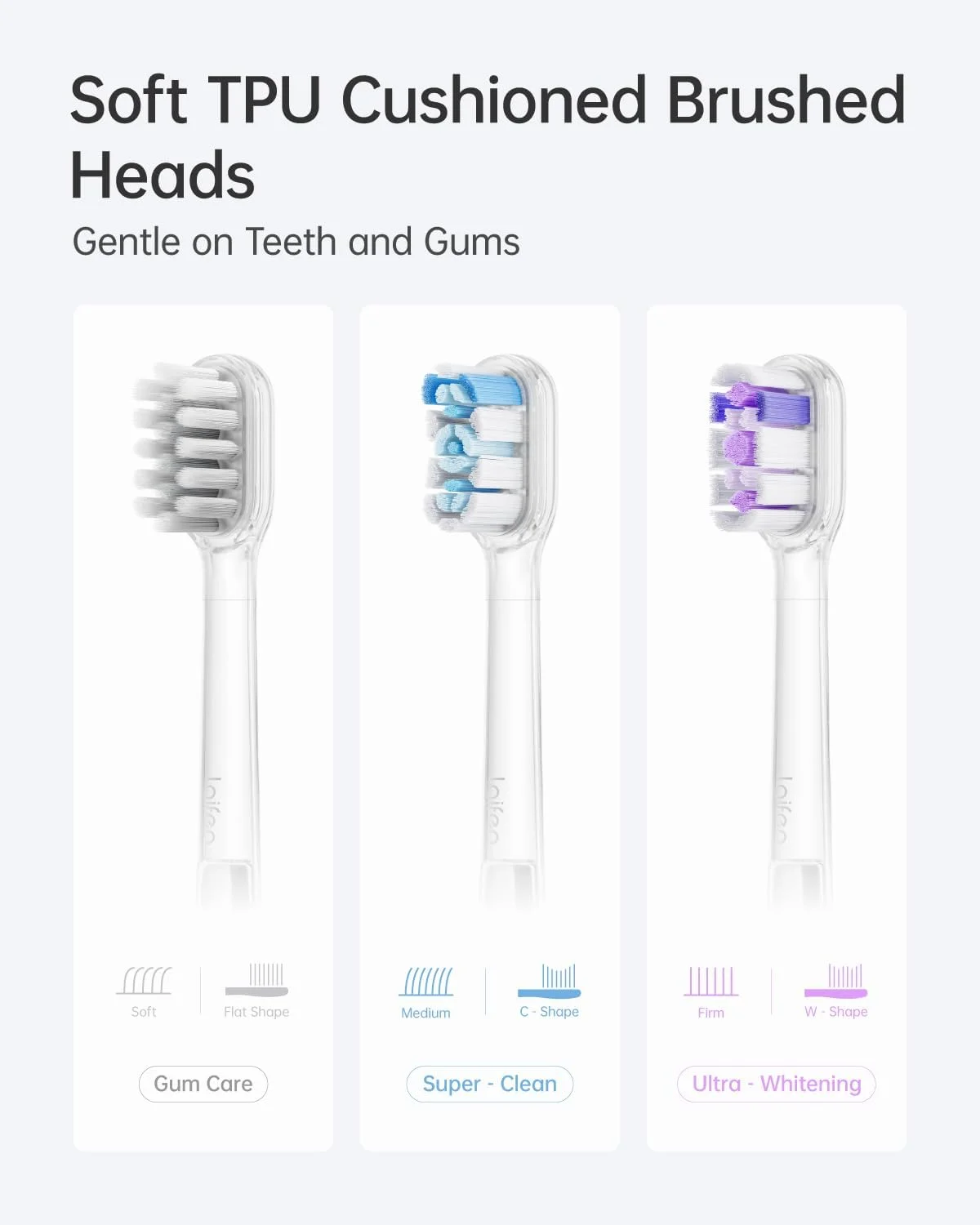 بسته 6 عددی سری مسواک جایگزین بزرگسال لایفن سازگار با مسواک برقی لایفن ویو (راه حل، تمیز کننده)