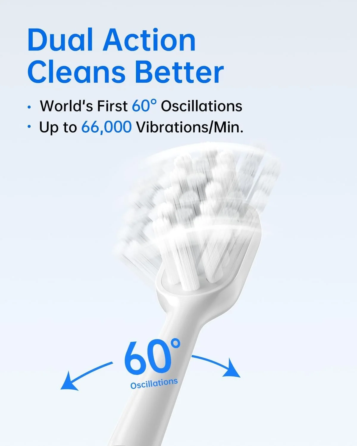 مسواک برقی لایفن مدل Wave، مسواک برقی صوتی ارتعاشی و نوسانی برای بزرگسالان با 3 سری مسواک، ضد آب IPX7، مسواک برقی مسافرتی ABS (سفید)