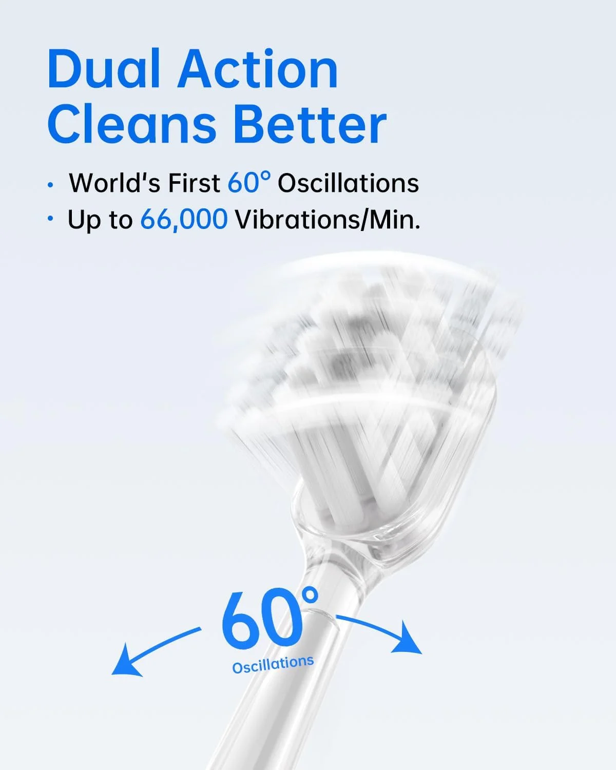 مسواک برقی لایفن مدل Wave، مسواک برقی سونیک ارتعاشی و نوسانی برای بزرگسالان با 3 سری مسواک، مسواک برقی ضد آب IPX7 مناسب سفر (آلیاژ آلومینیوم)