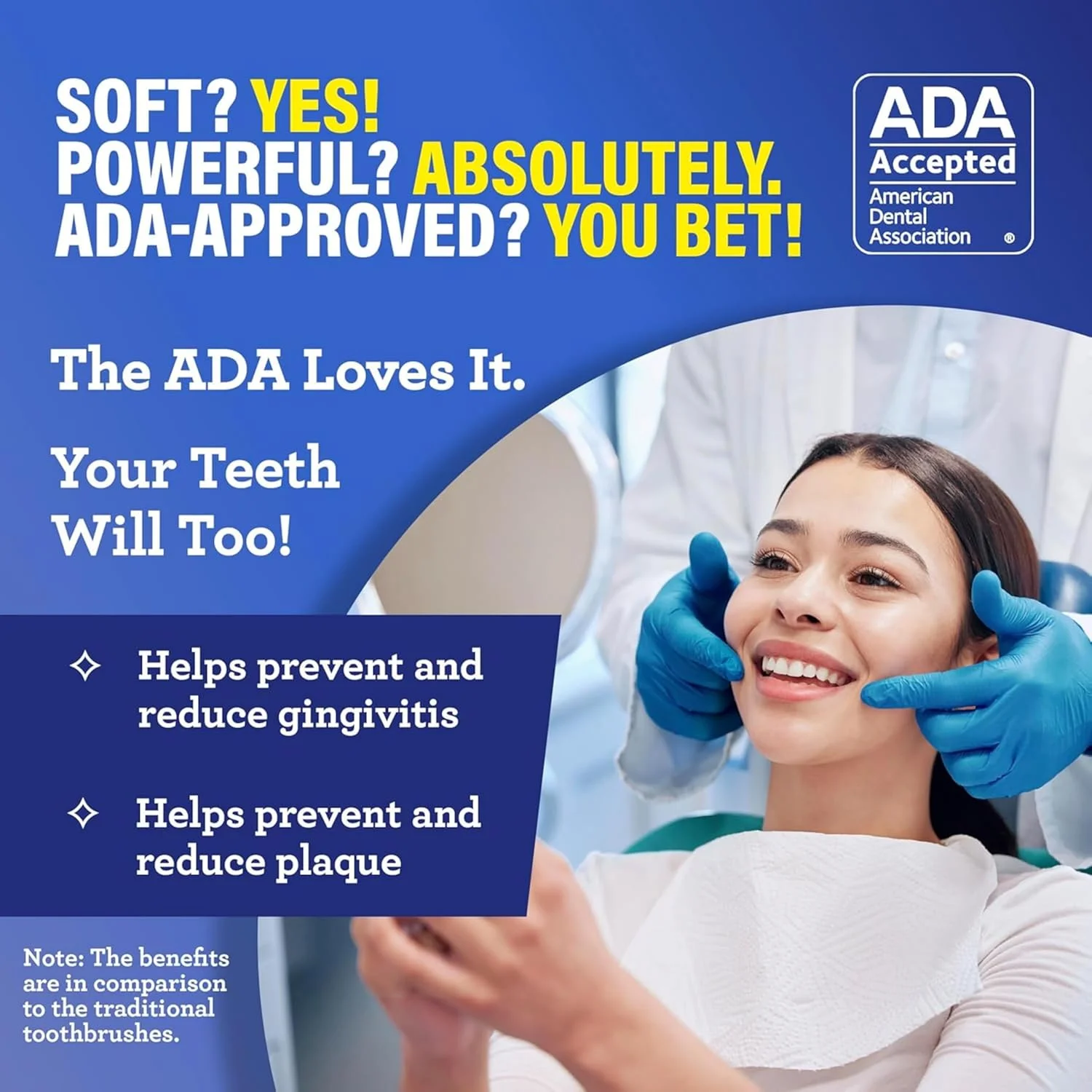 مسواک باتر آن گامز GuruNanda با برس های فوق العاده نرم برای لثه های حساس، مسواک نرم برای کودکان و بزرگسالان، 8 عدد