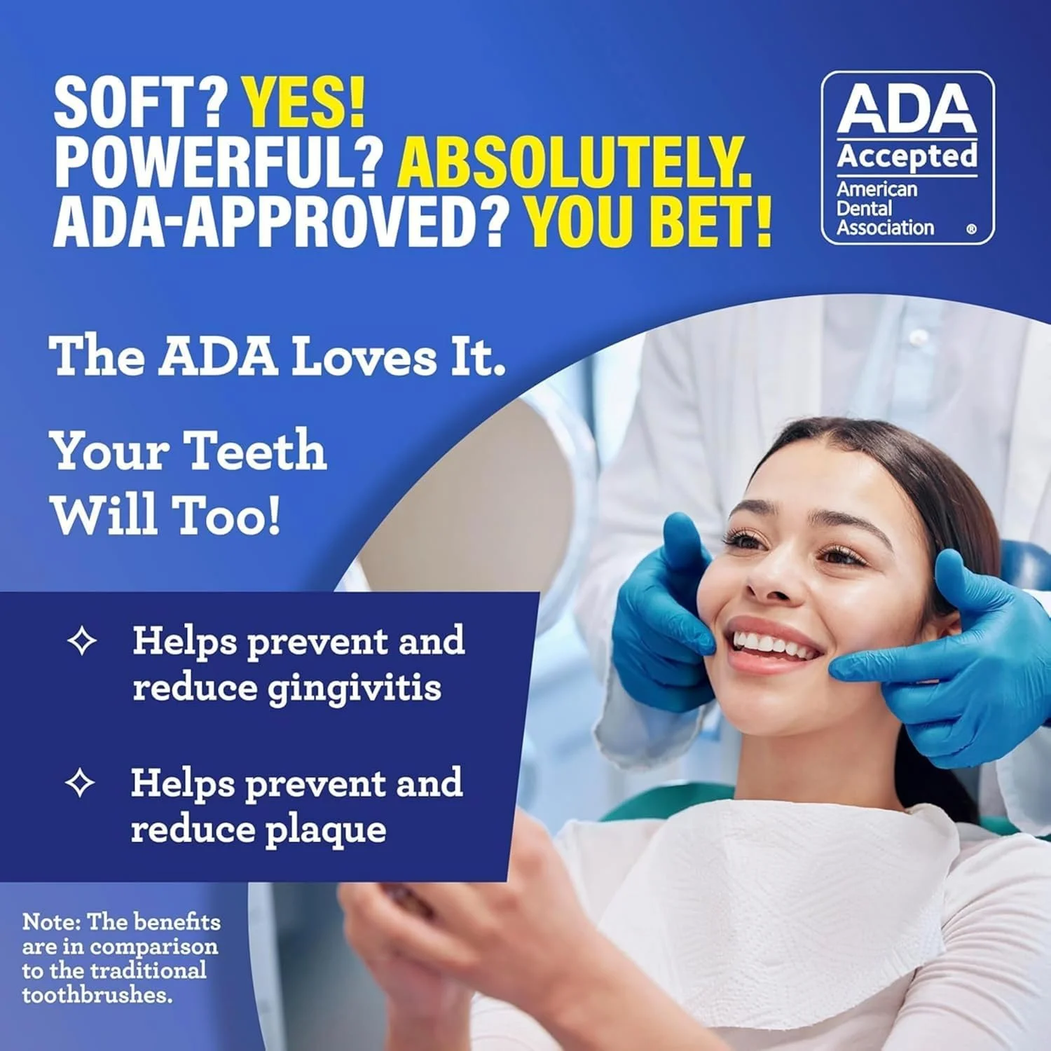 مسواک گورو ناندا باتر آن گامز با بیش از 8000 برس Softex، برس های فوق العاده نرم برای لثه های حساس و تحلیل رفته، ایده آل برای دندان های سفیدتر، 6 عدد