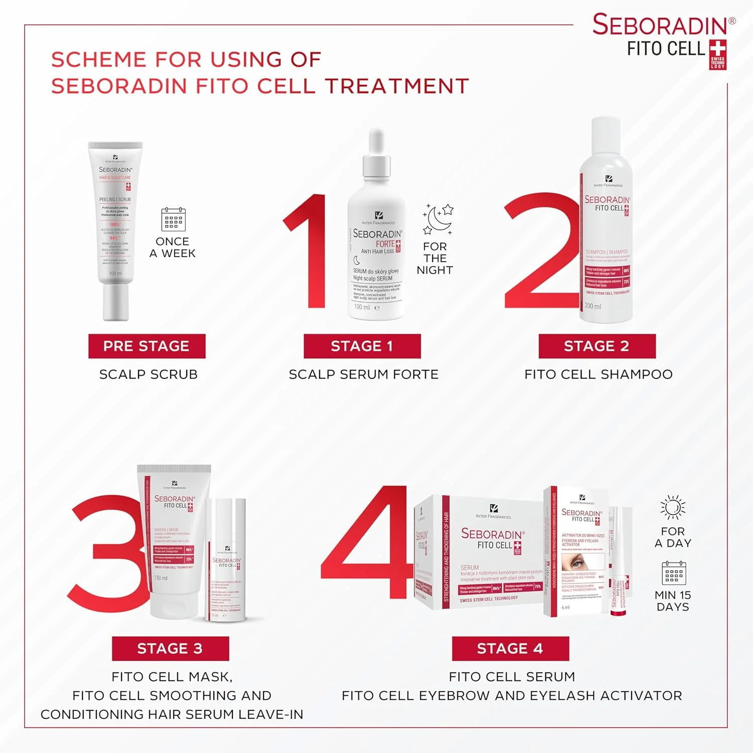 شامپو سبورادین فیتو سل - با رایحه گل رز، ضخیم کننده مو، تقویت کننده رشد، مناسب برای موهای نازک/کم پشت، زنانه-مردانه