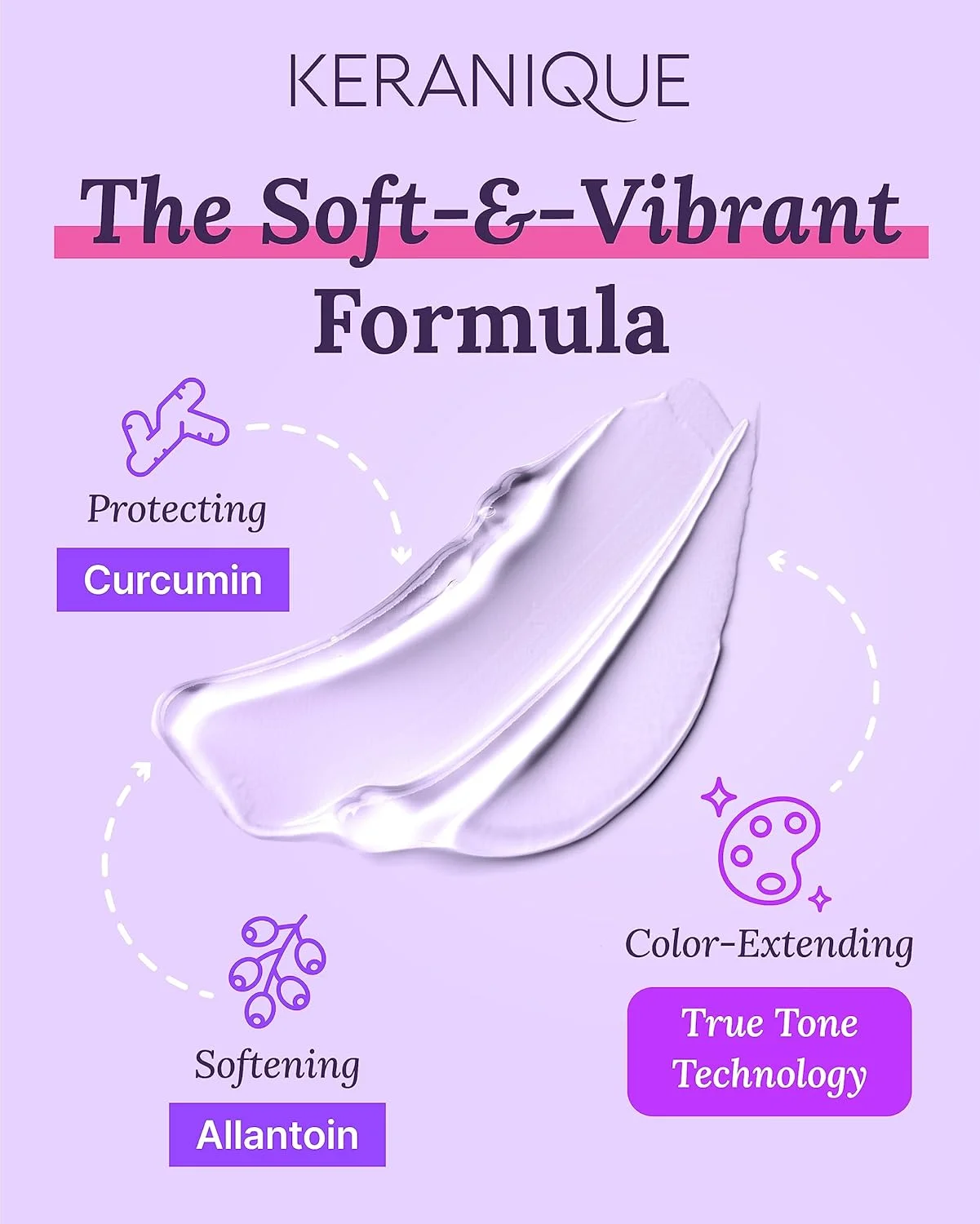 شامپو کراتینه تقویت کننده پوست سر و احیا کننده رنگ مو کرانیک | درمان مو با کراتین | حاوی کمپلکس آمینو کراتین، فاقد سولفات، رنگ و پارابن، 236 میلی لیتر