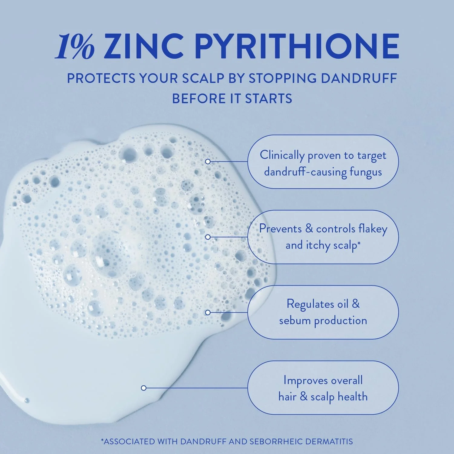 شامپو ضد شوره سر زینکون، 8 اونس مایع