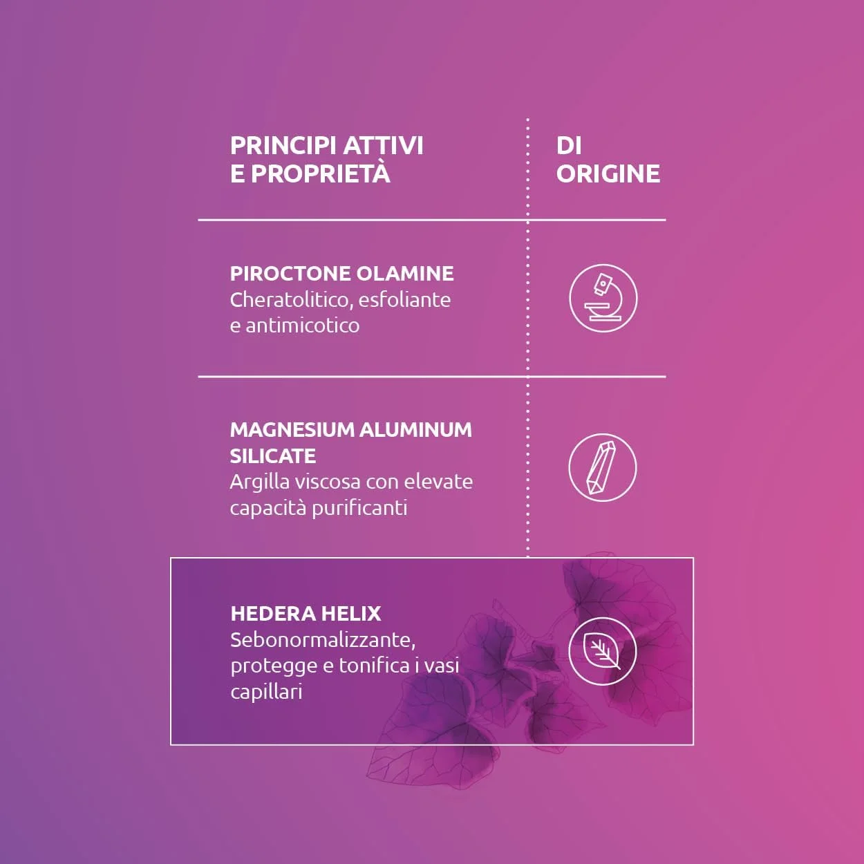 ویویفارما - ساینس Sh.Forf.Fat | فرمول مغذی | 200 میلی لیتر، بسته 1 عددی ویویفارما - ساینس Sh.Forf.Fat | فرمول مغذی | 200 میلی لیتر، بسته 1 عددی