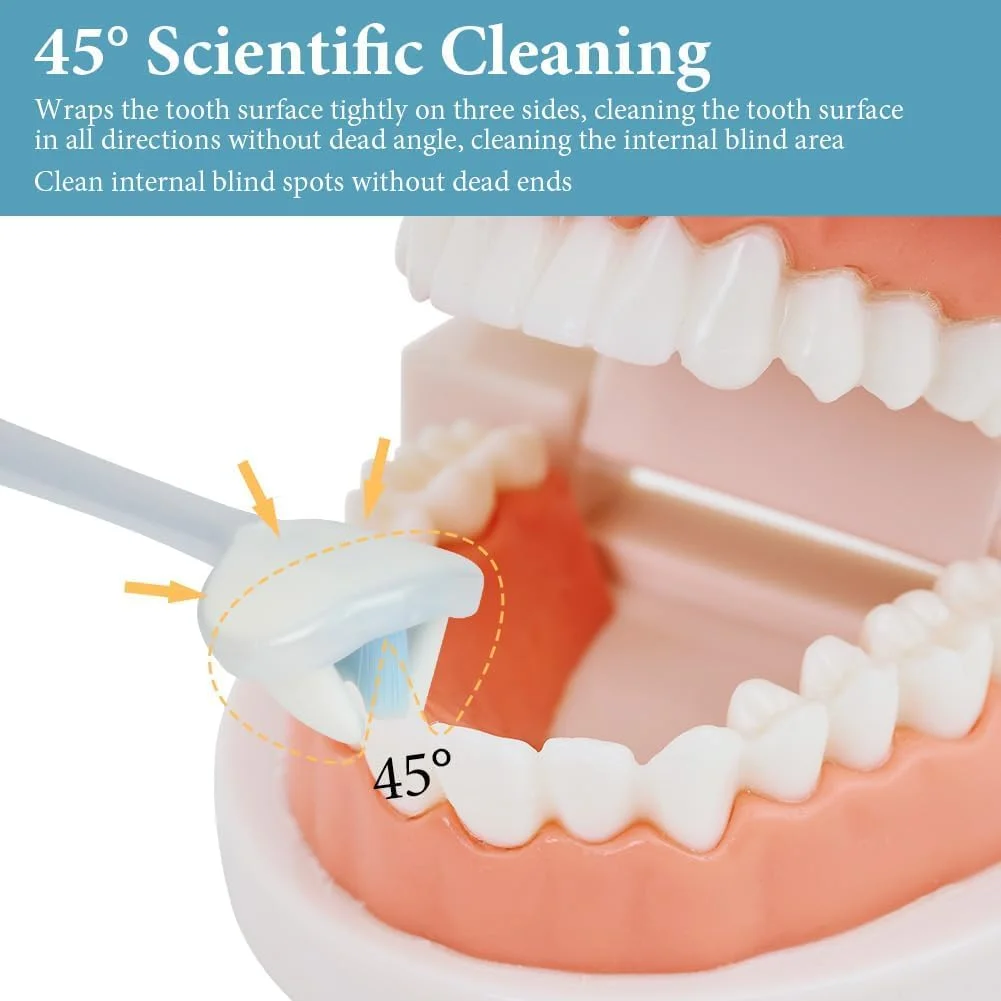 مسواک سه طرفه SYOSI، 4 عدد، مسواک 4 برس کودکانه، مسواک حسی فوق العاده نرم، تمیز کننده عمیق هر دندان، پوشش کامل برای مراقبت از لثه و دندان کودکان، نرم و ملایم مسواک سه طرفه SYOSI، 4 عدد، مسواک 4 برس کودکانه، مسواک حسی فوق العاده نرم، تمیز کننده عمیق هر دندان، پوشش کامل برای مراقبت از لثه و دندان کودکان، نرم و ملایم