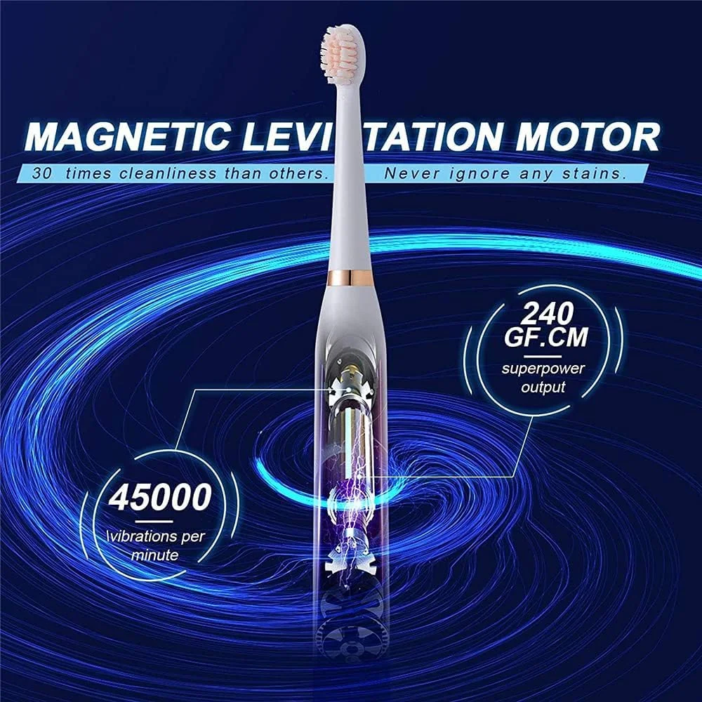 مسواک برقی ELECDON با شارژ USB، ضد آب IPX7، دارای ویبره التراسونیک برای بزرگسالان، 6 حالت مسواک زدن، تایمر هوشمند مسواک برقی ELECDON با شارژ USB، ضد آب IPX7، دارای ویبره التراسونیک برای بزرگسالان، 6 حالت مسواک زدن، تایمر هوشمند