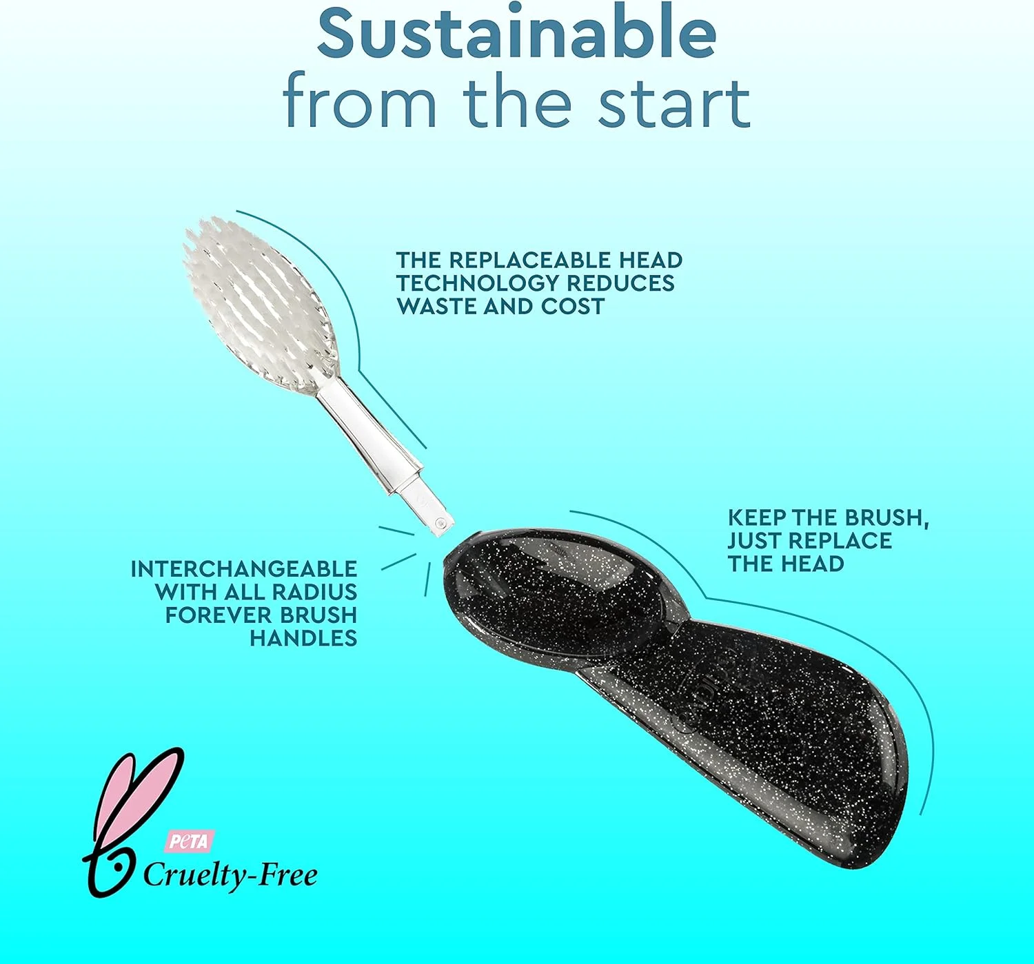 مسواک بزرگ RADIUS بدون BPA و مورد تایید ADA، طراحی شده برای بهبود سلامت لثه و کاهش مشکلات لثه - دست چپ - بنفش/صدف دریایی/آسمان نیمه شب - بسته 3 عددی مسواک بزرگ RADIUS بدون BPA و مورد تایید ADA، طراحی شده برای بهبود سلامت لثه و کاهش مشکلات لثه - دست چپ - بنفش/صدف دریایی/آسمان نیمه شب - بسته 3 عددی