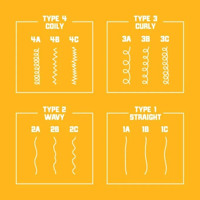 اسپری نرم کننده موی سر Goddess Strength Carol's Daughter حاوی روغن کرچک برای موهای فر، مجعد و طبیعی، محافظ حرارت مرطوب کننده، باز کننده گره و محصول حالت دهنده برای موهای خشک و آسیب دیده، 251 میلی لیتر اسپری نرم کننده موی سر Goddess Strength Carol's Daughter حاوی روغن کرچک برای موهای فر، مجعد و طبیعی، محافظ حرارت مرطوب کننده، باز کننده گره و محصول حالت دهنده برای موهای خشک و آسیب دیده، 251 میلی لیتر
