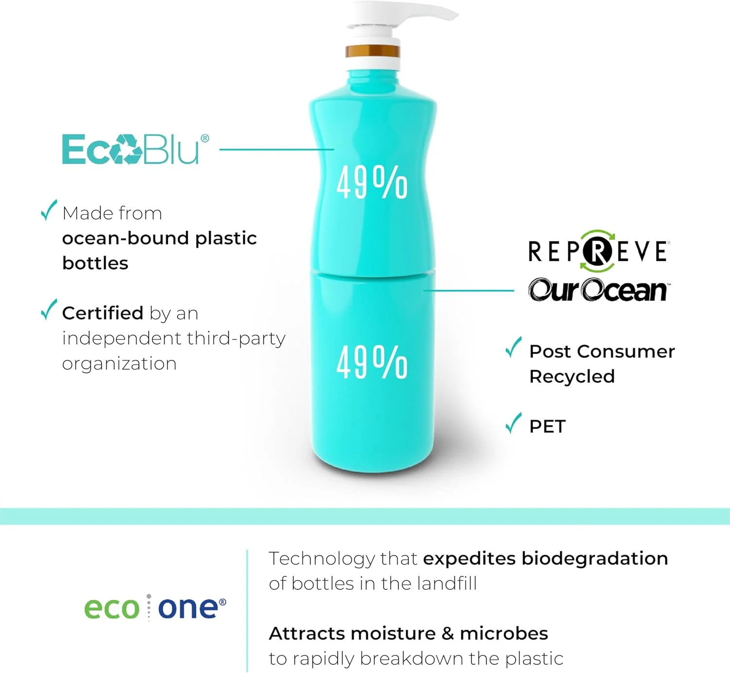 نرم کننده موهای خشک و شکننده Malibu C Swimmers Wellness مناسب شناگران، حاوی پروتئین های تقویت کننده، 1000 میلی لیتر نرم کننده موهای خشک و شکننده Malibu C Swimmers Wellness مناسب شناگران، حاوی پروتئین های تقویت کننده، 1000 میلی لیتر