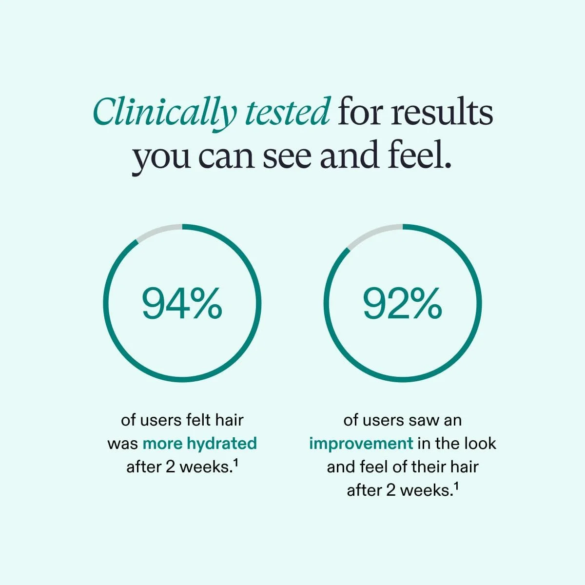 نرم کننده مو نوتروفول، فرموله شده توسط پزشک برای موهای نازک، مرطوب کننده، تقویت کننده، محافظ رنگ مو، محافظت سبک - بطری 1 لیتری نرم کننده مو نوتروفول، فرموله شده توسط پزشک برای موهای نازک، مرطوب کننده، تقویت کننده، محافظ رنگ مو، محافظت سبک - بطری 1 لیتری