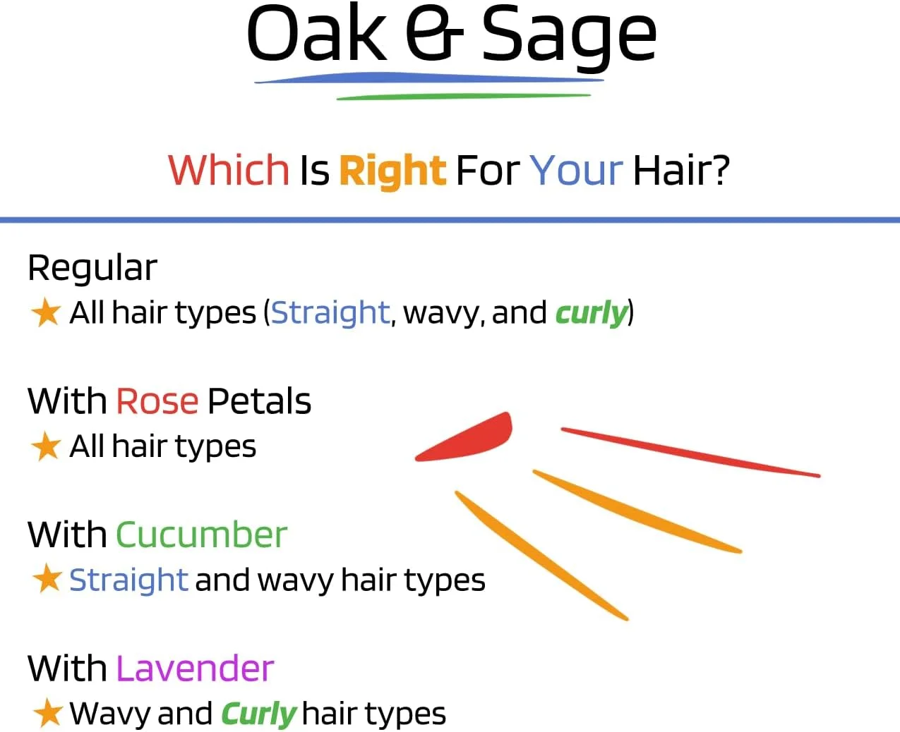 نرم کننده مو بدون آبکشی هومیوپاتیک OAK & SAGE - بدون عطر - 236 میلی لیتر، 100% گیاهی، بدون نیاز به آبکشی، بدون الکل، بدون مواد شیمیایی - مناسب برای انواع مو نرم کننده مو بدون آبکشی هومیوپاتیک OAK & SAGE - بدون عطر - 236 میلی لیتر، 100% گیاهی، بدون نیاز به آبکشی، بدون الکل، بدون مواد شیمیایی - مناسب برای انواع مو