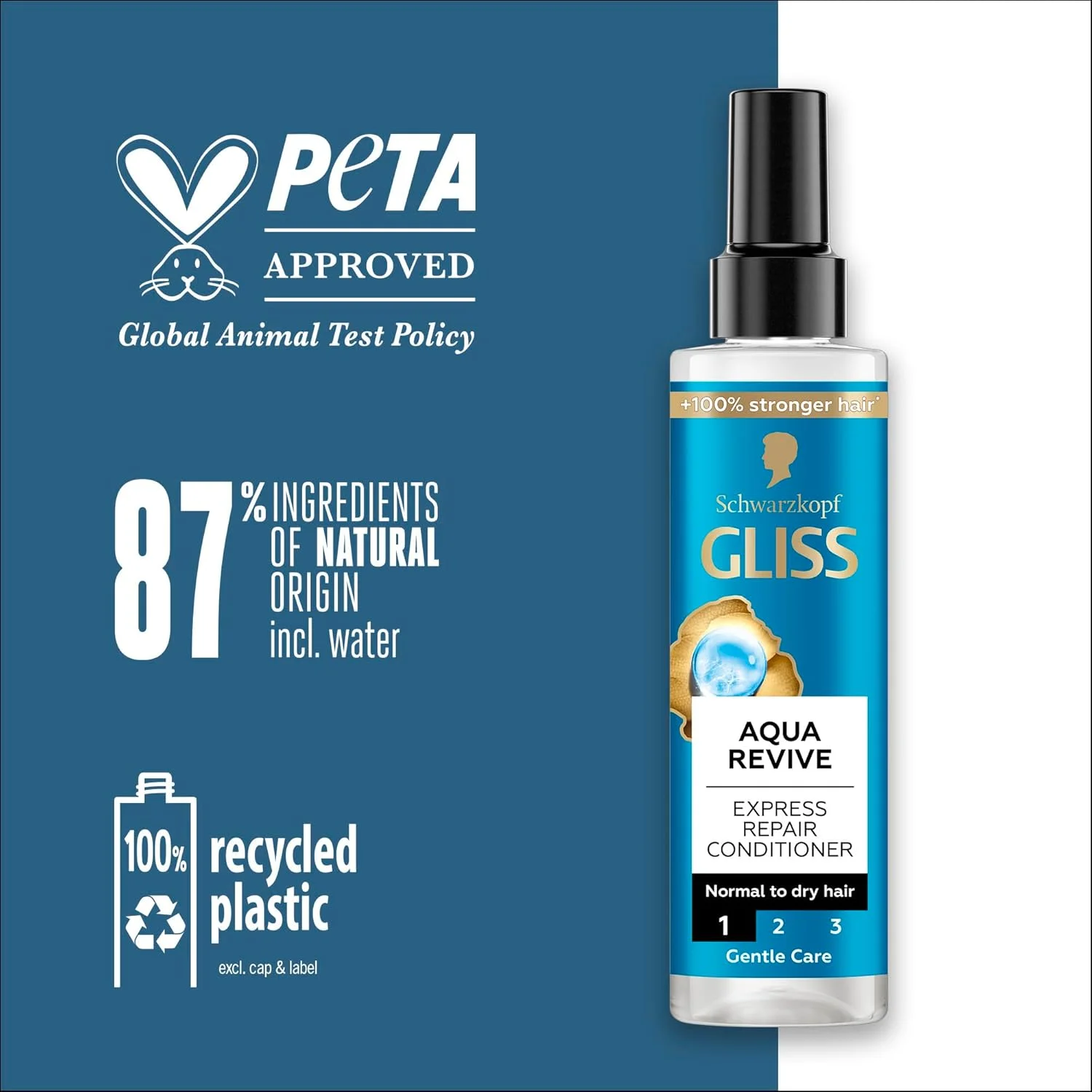 نرم کننده موی سر شوارتسکف گلیس آکوا ریوایو - ترمیم کننده فوری، 200 میلی لیتر نرم کننده موی سر شوارتسکف گلیس آکوا ریوایو - ترمیم کننده فوری، 200 میلی لیتر