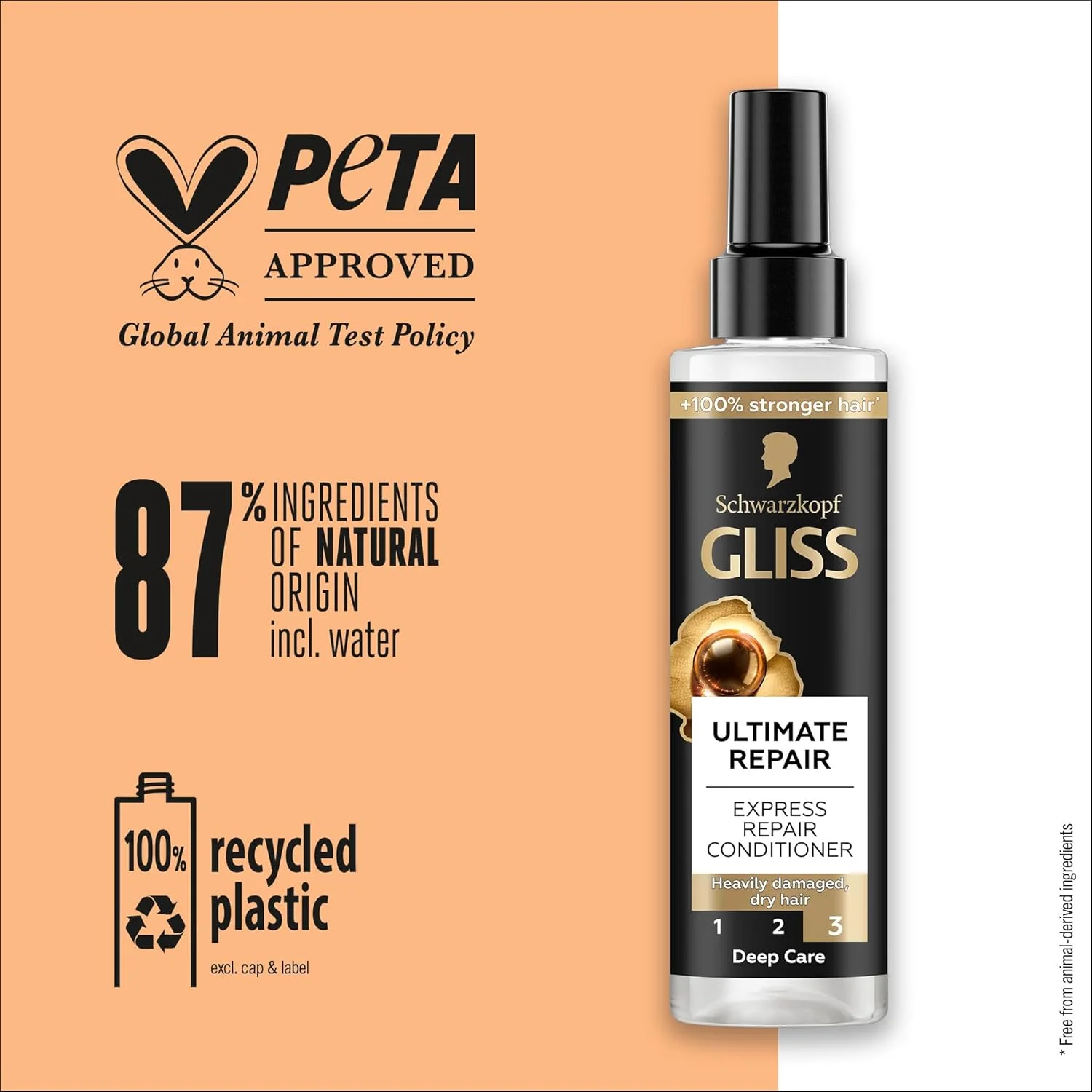 نرم کننده موی سر شوارتسکف گلیس آلتیمیت ریپیر - ترمیم کننده فوری، 200 میلی لیتر نرم کننده موی سر شوارتسکف گلیس آلتیمیت ریپیر - ترمیم کننده فوری، 200 میلی لیتر